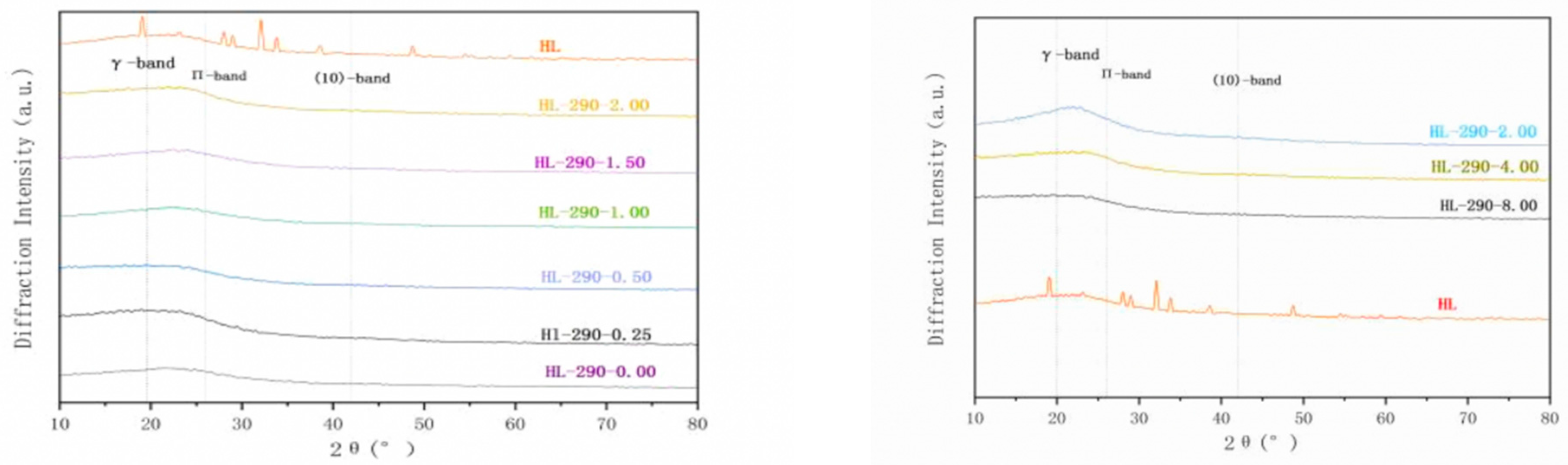 Energies 16 01089 g003