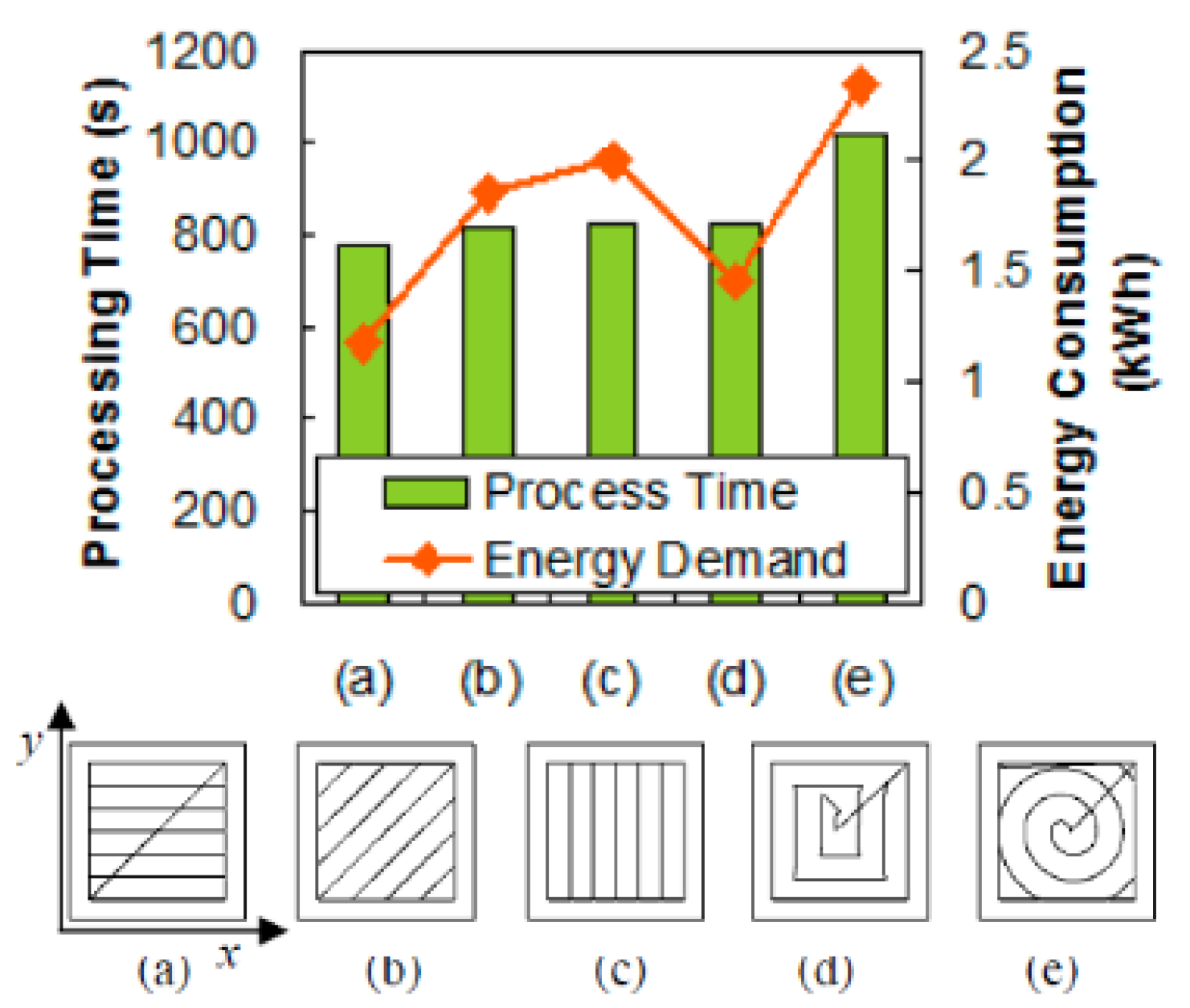 Energies 16 01095 g004