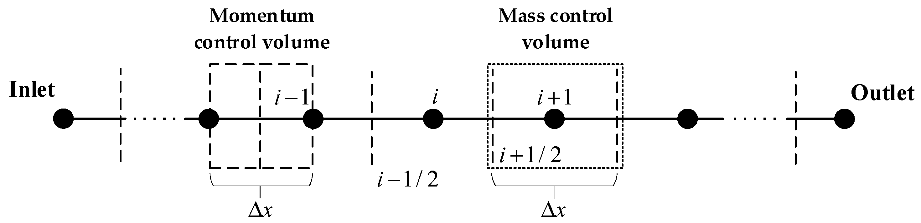 Energies 16 01096 g001