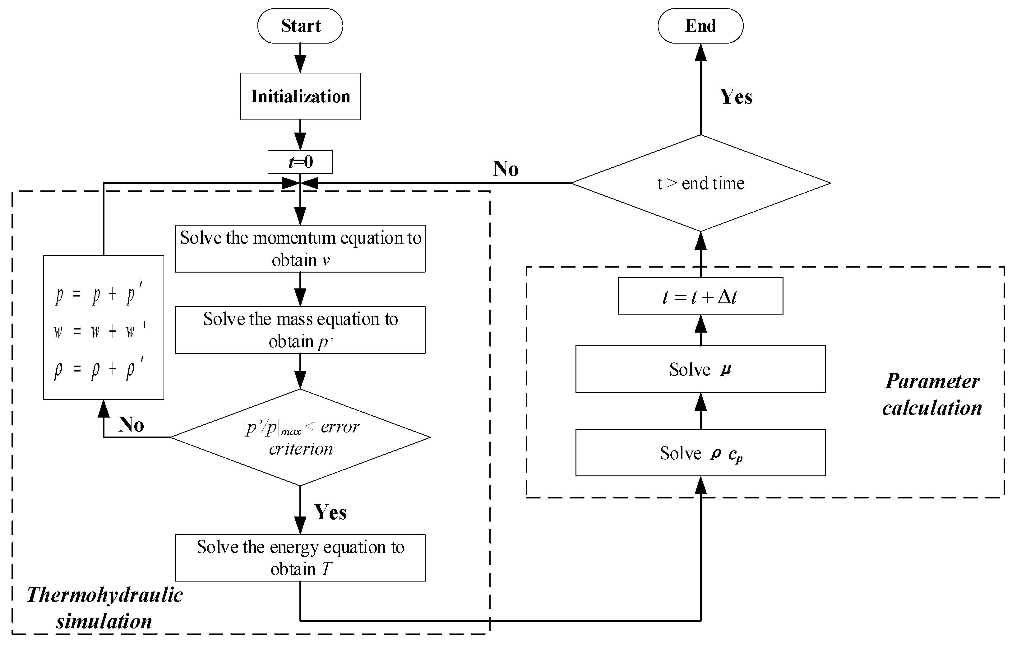 Energies 16 01096 g002