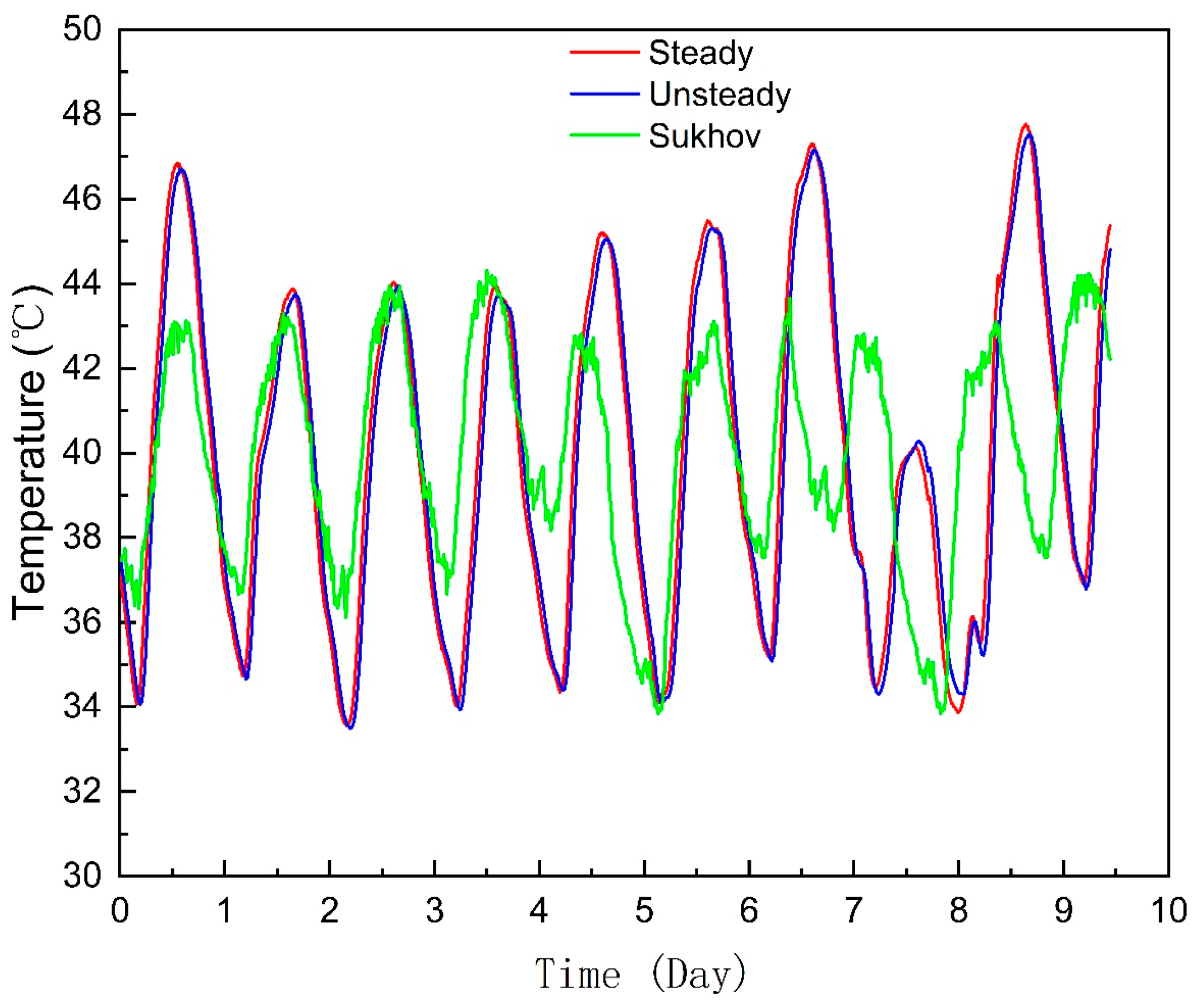 Energies 16 01096 g006