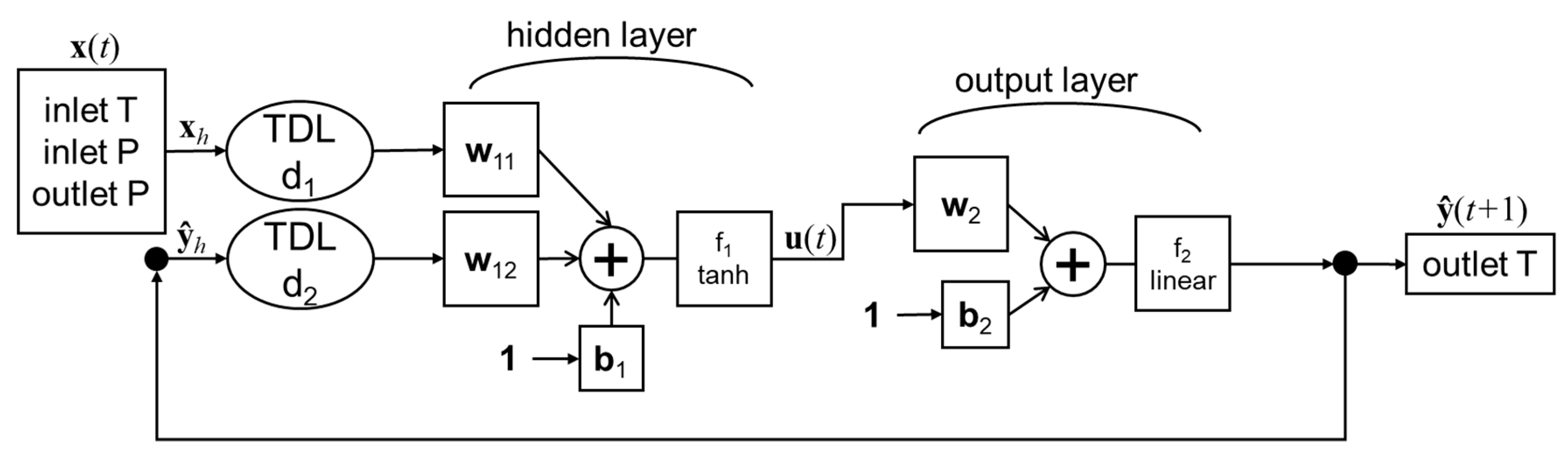 Energies 16 01096 g007