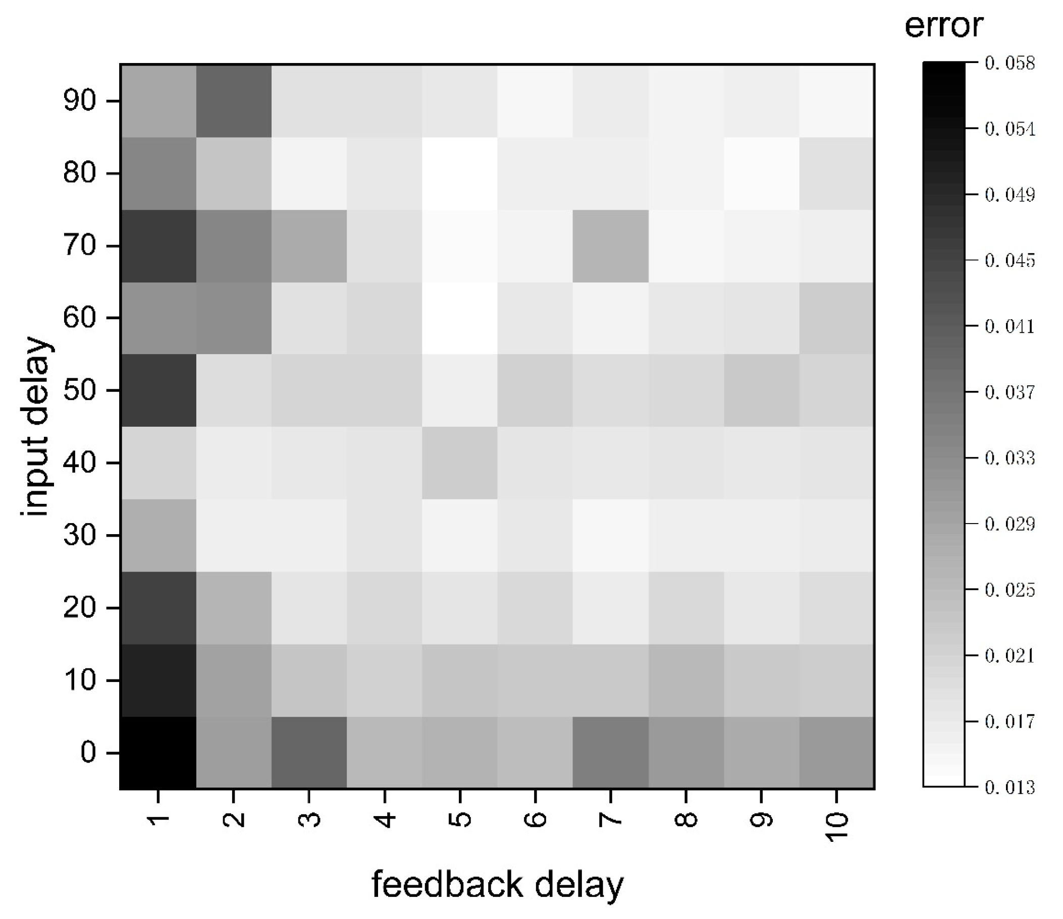 Energies 16 01096 g008