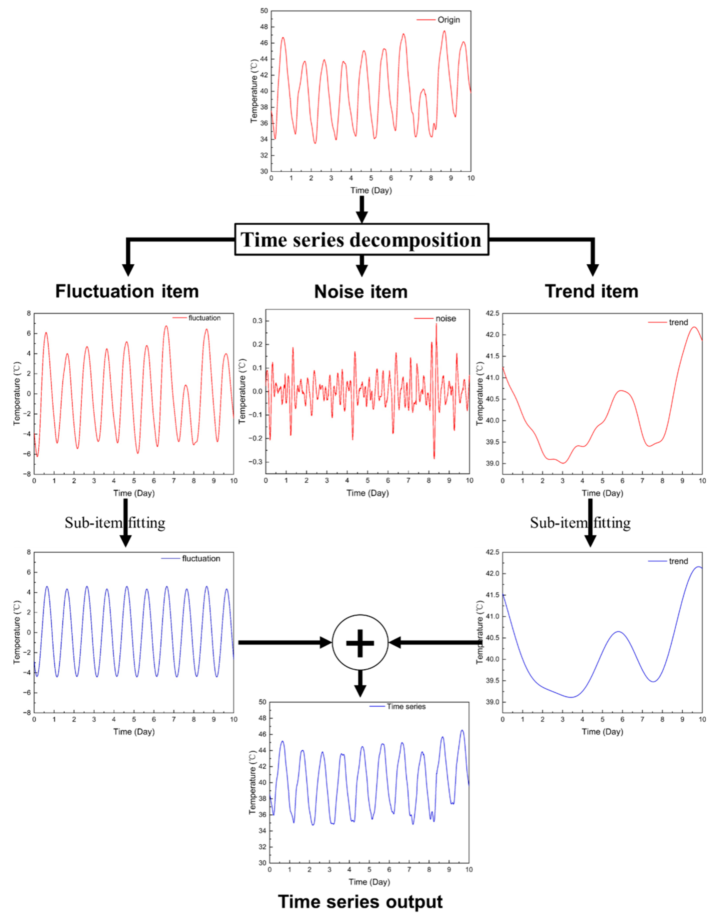 Energies 16 01096 g010