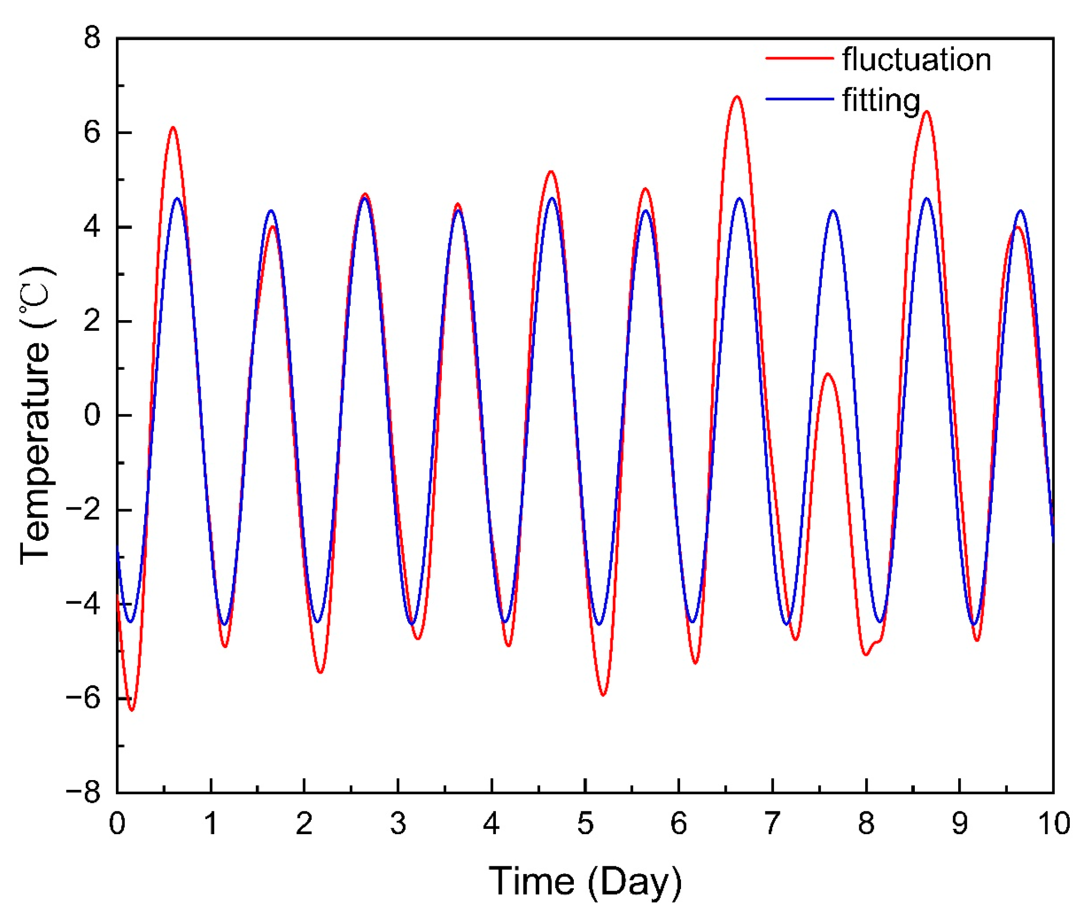 Energies 16 01096 g011