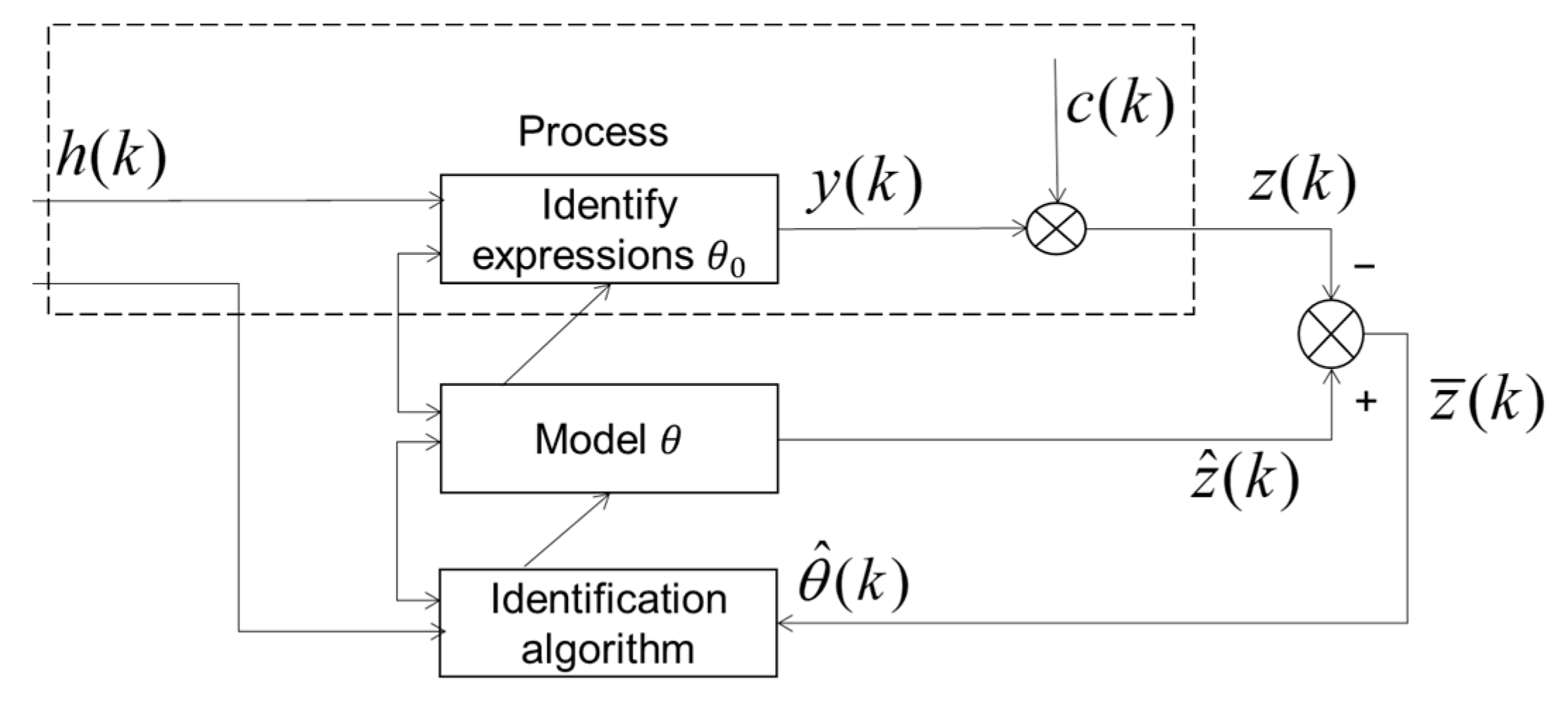 Energies 16 01096 g013