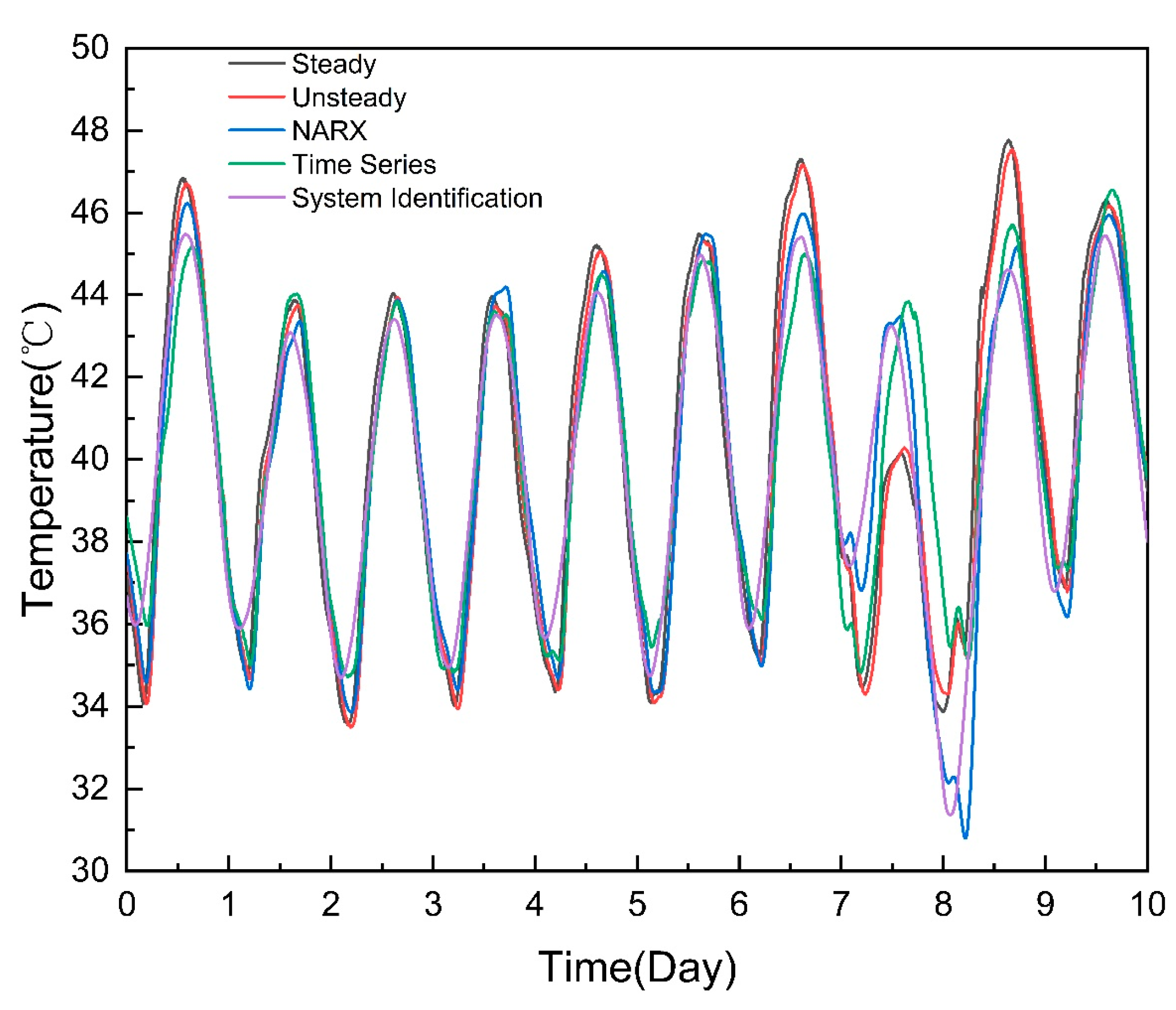 Energies 16 01096 g015
