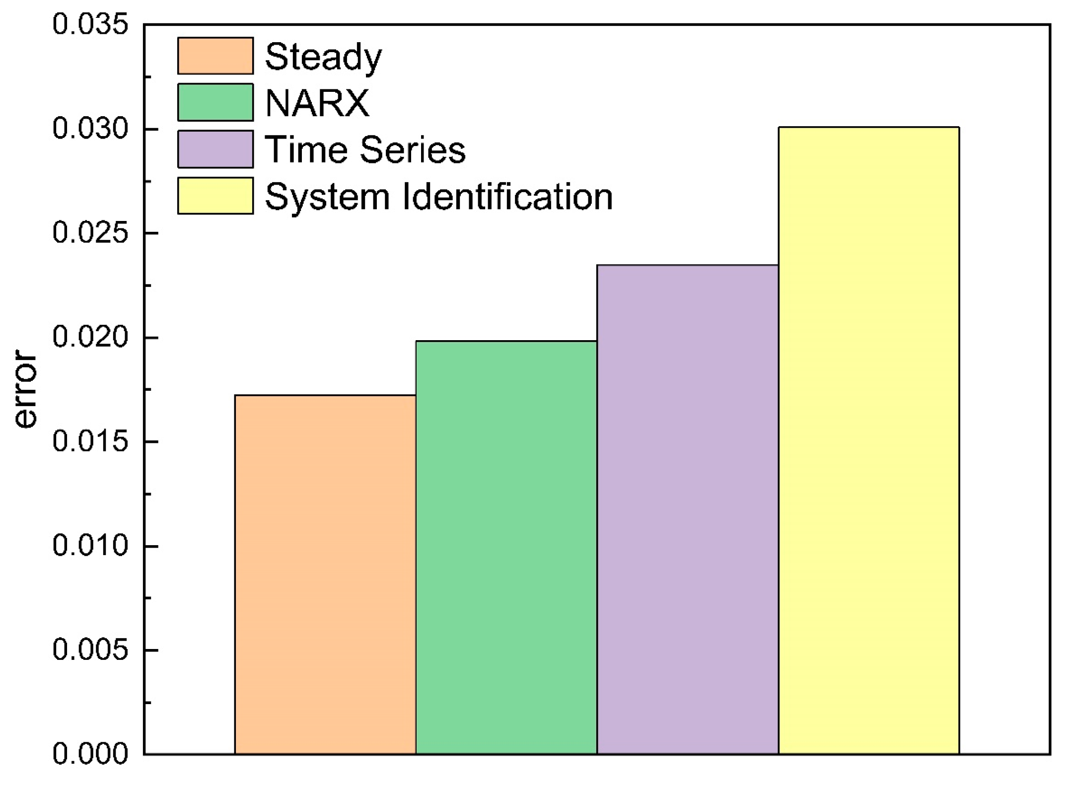 Energies 16 01096 g016