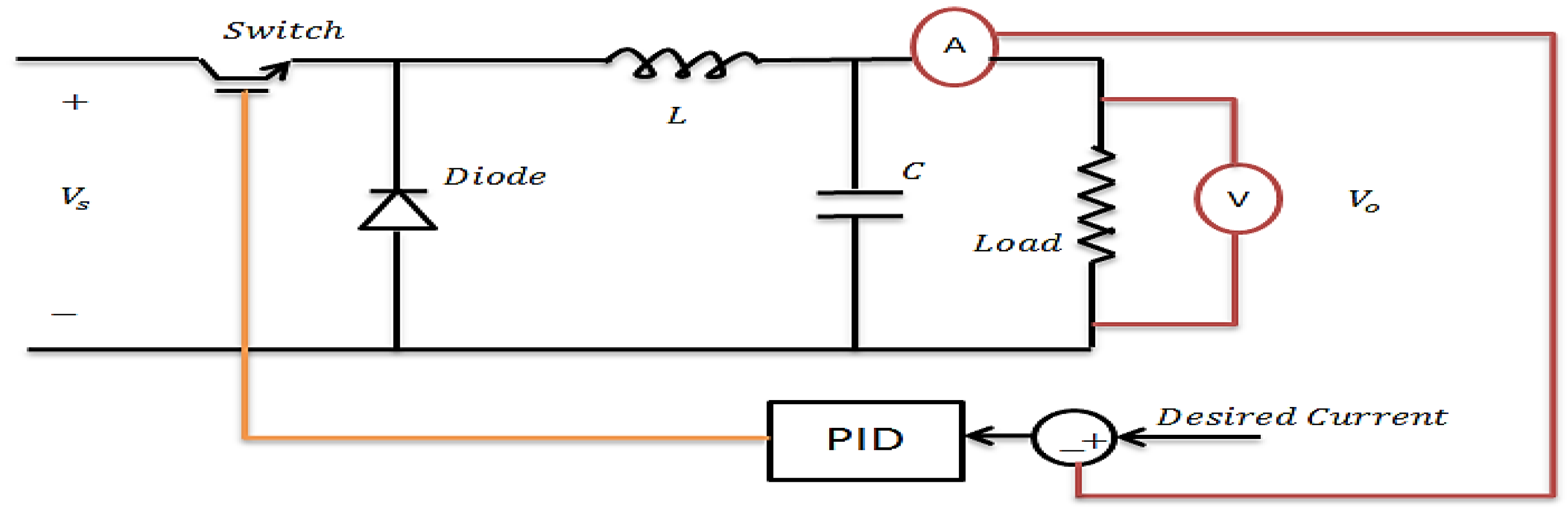 Energies 16 01110 g005 Energies 16 01110 g005