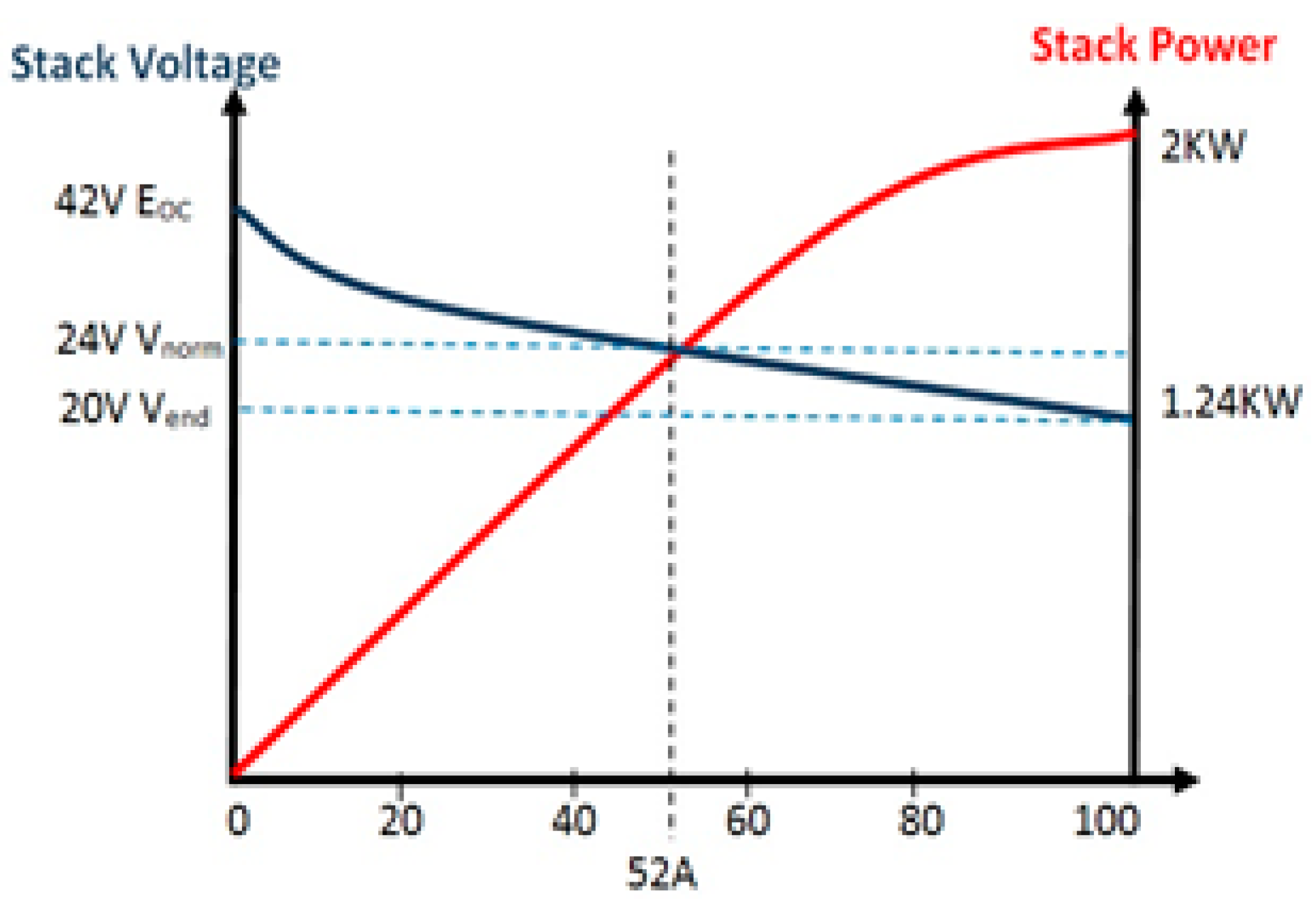 Energies 16 01110 g008 Energies 16 01110 g008