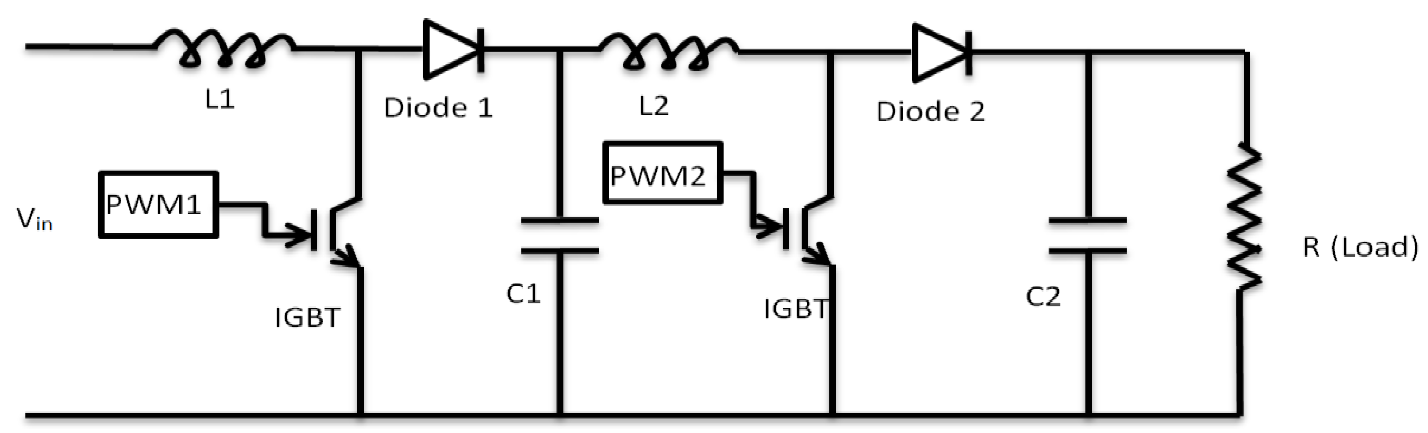 Energies 16 01110 g010 Energies 16 01110 g010