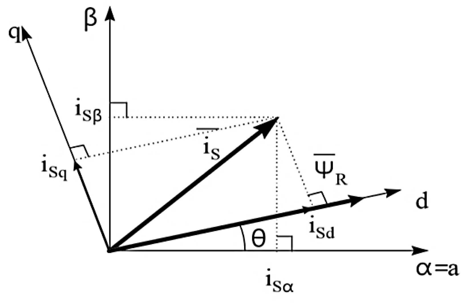Energies 16 01110 g011 Energies 16 01110 g011