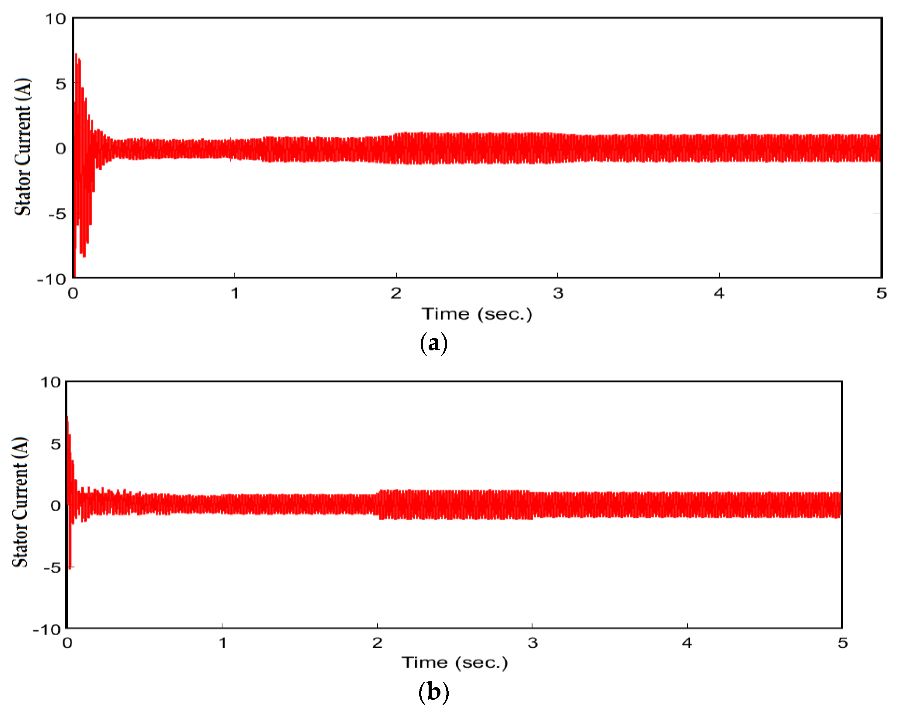 Energies 16 01110 g022 Energies 16 01110 g022