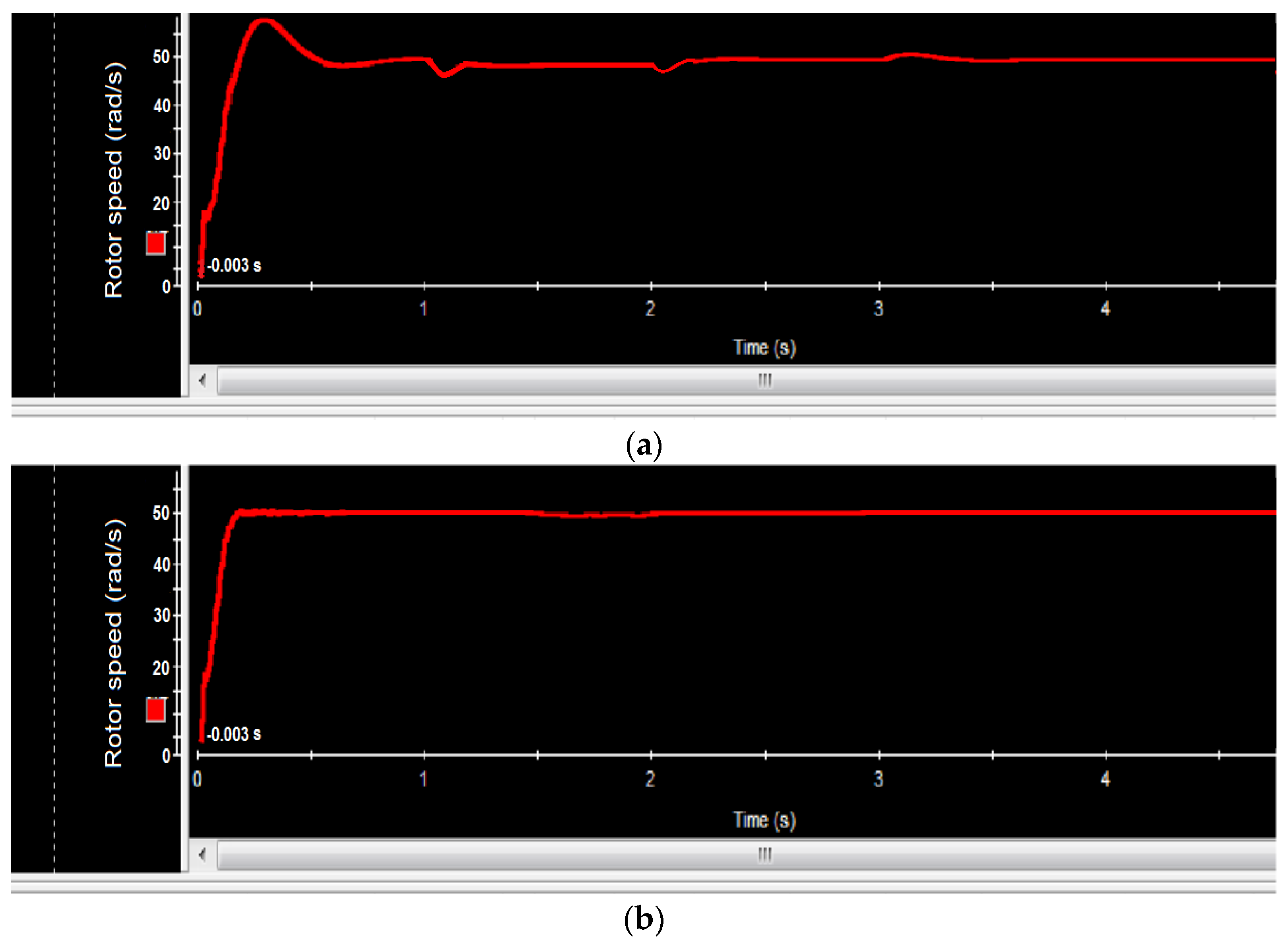 Energies 16 01110 g030 Energies 16 01110 g030