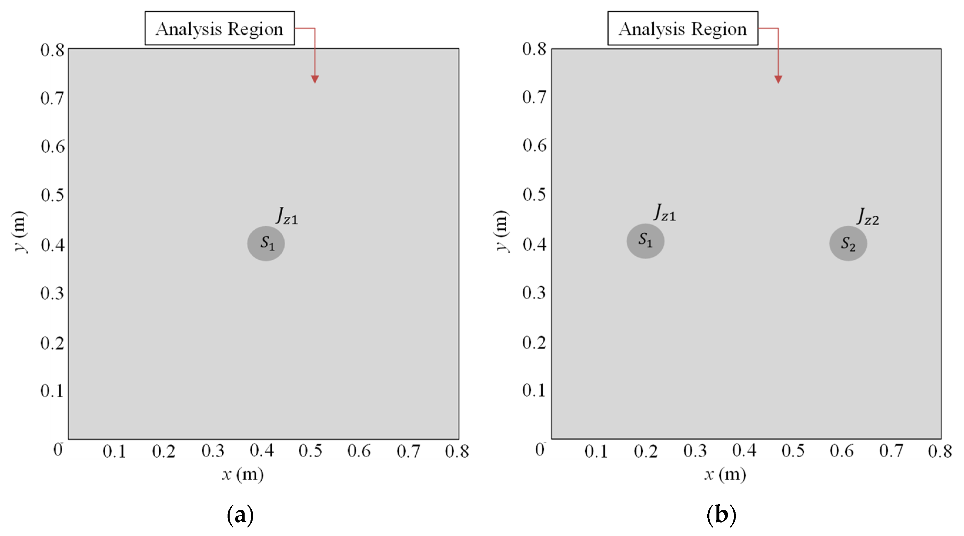 Energies 16 01111 g002