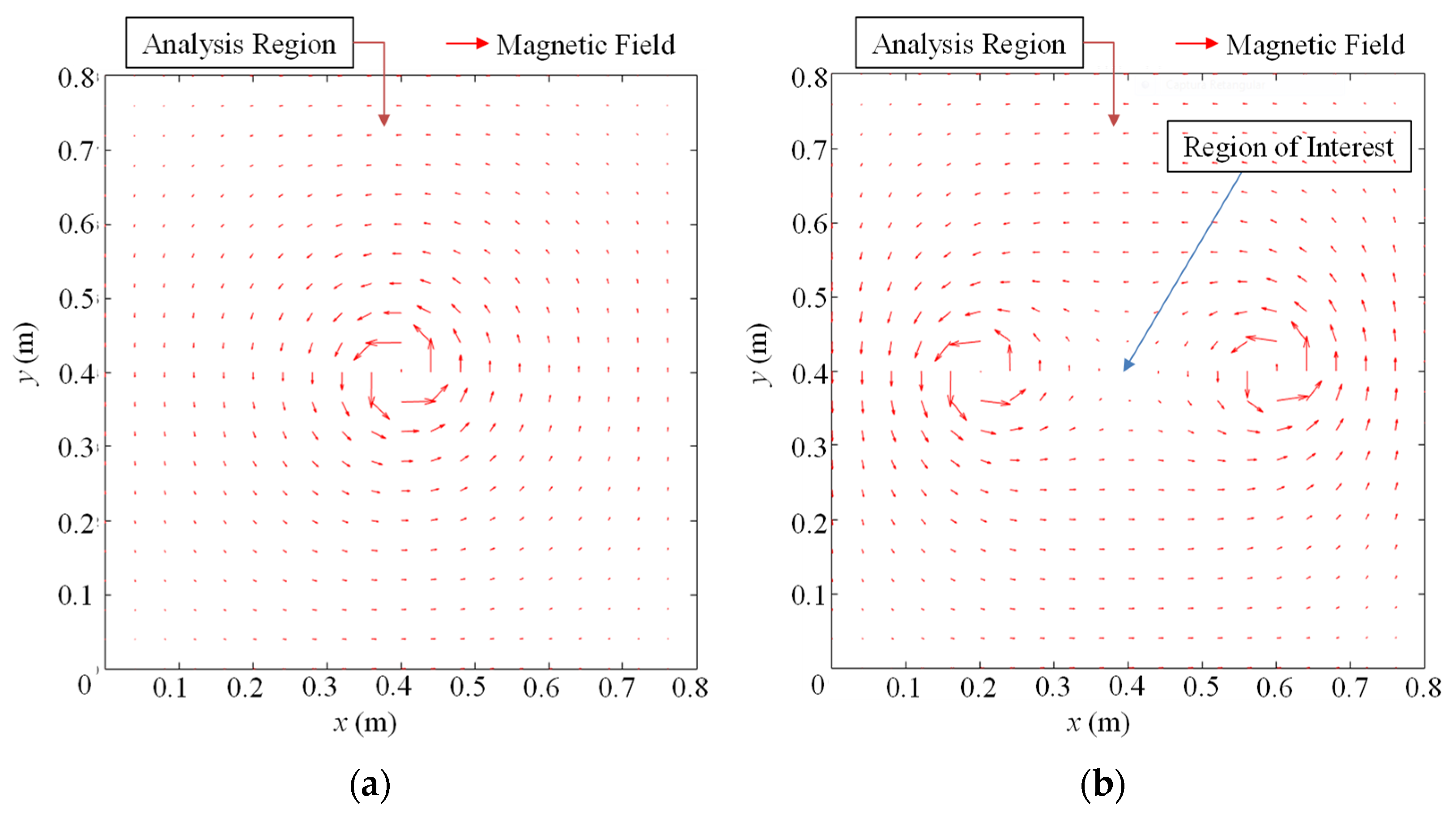 Energies 16 01111 g003