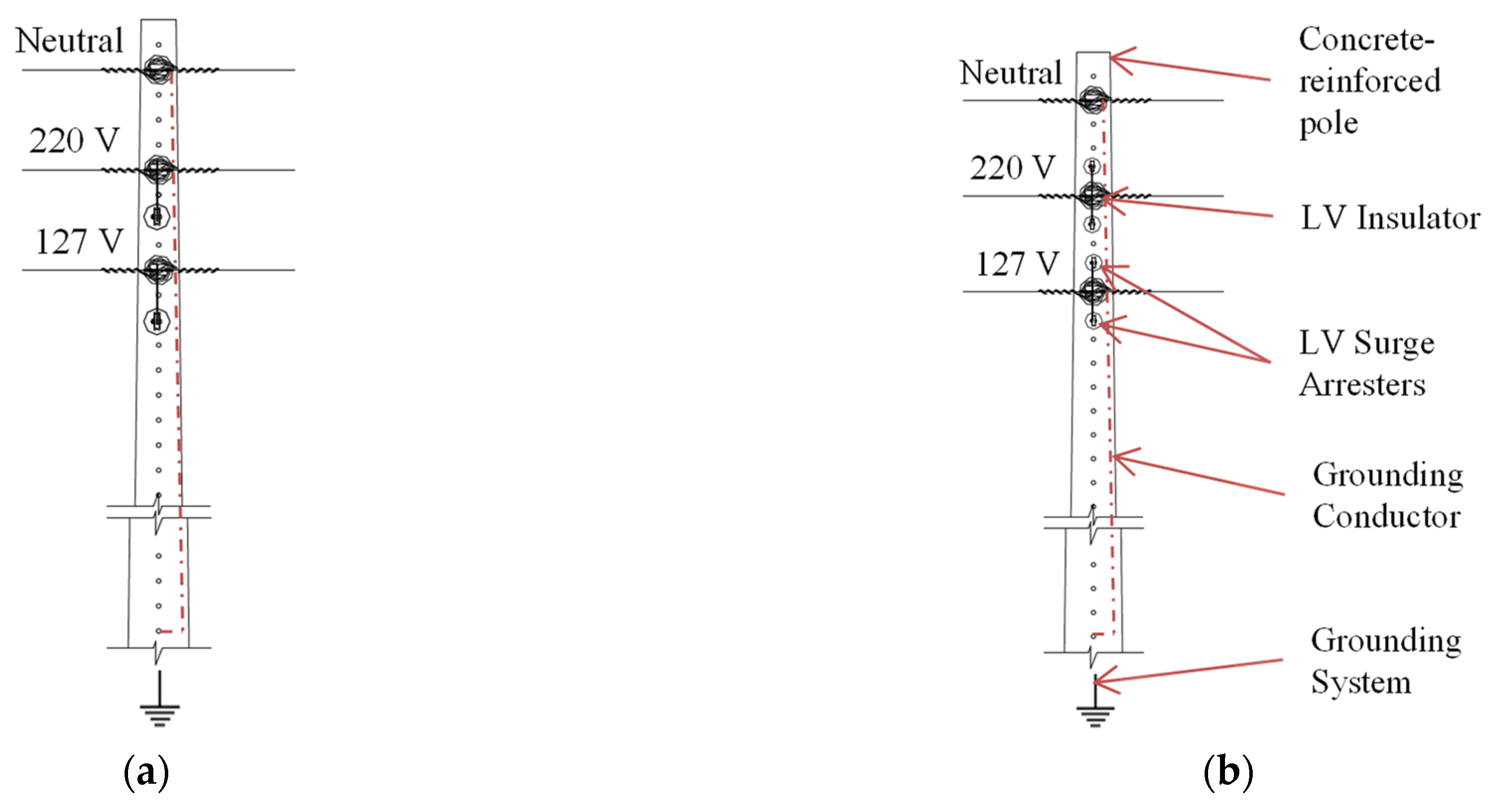Energies 16 01111 g006