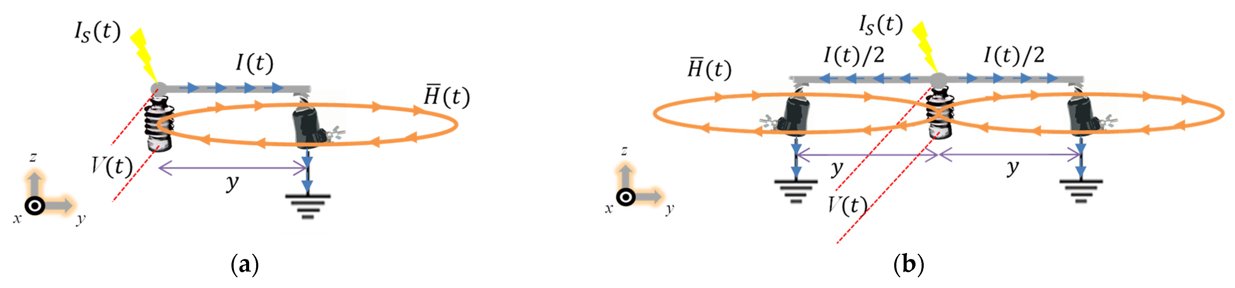 Energies 16 01111 g007