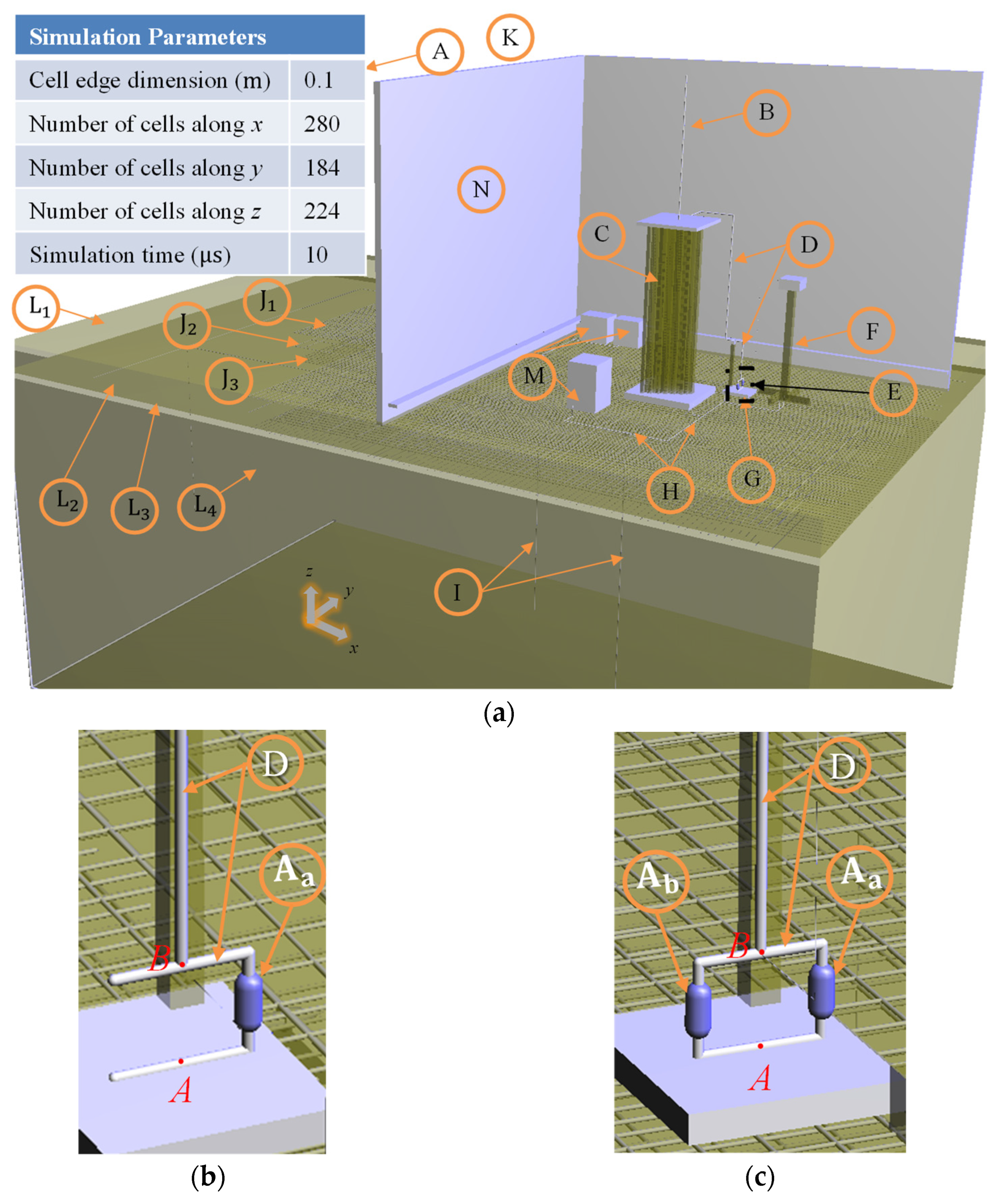 Energies 16 01111 g009
