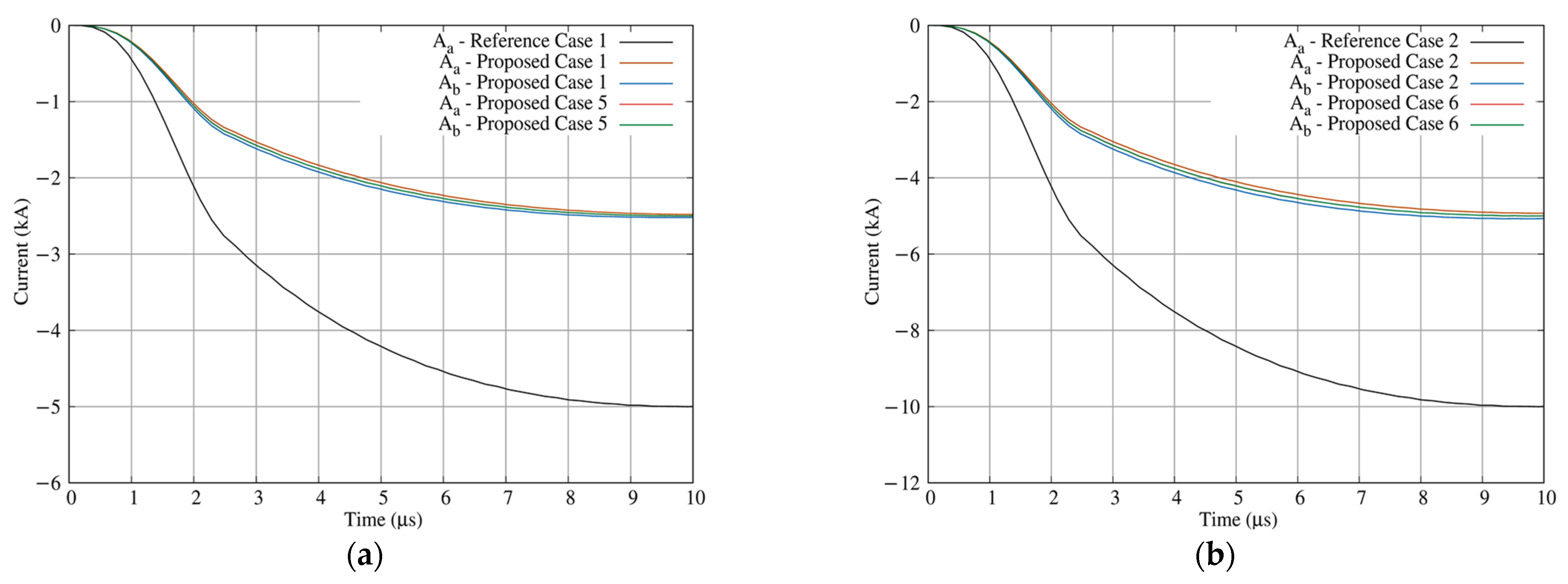 Energies 16 01111 g010