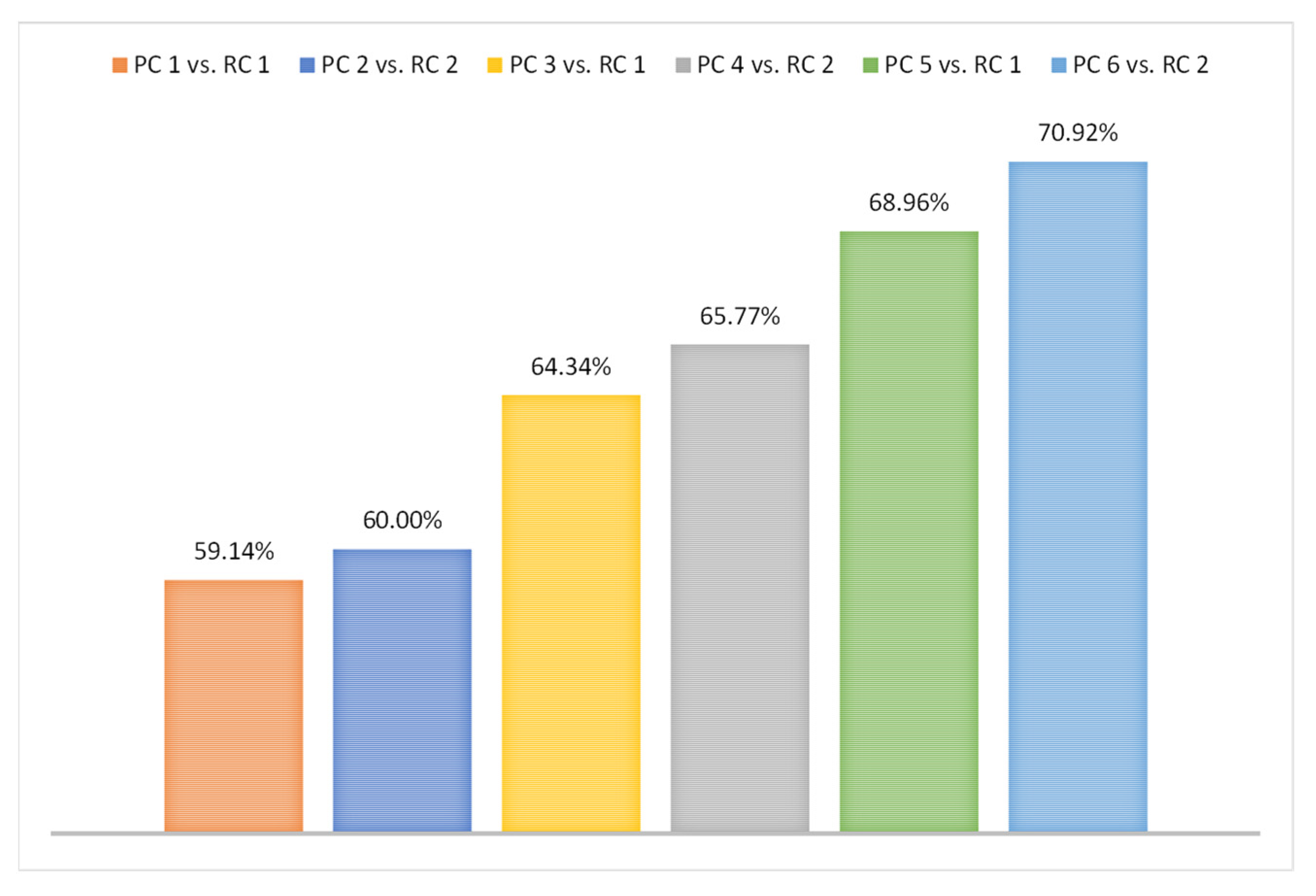 Energies 16 01111 g012