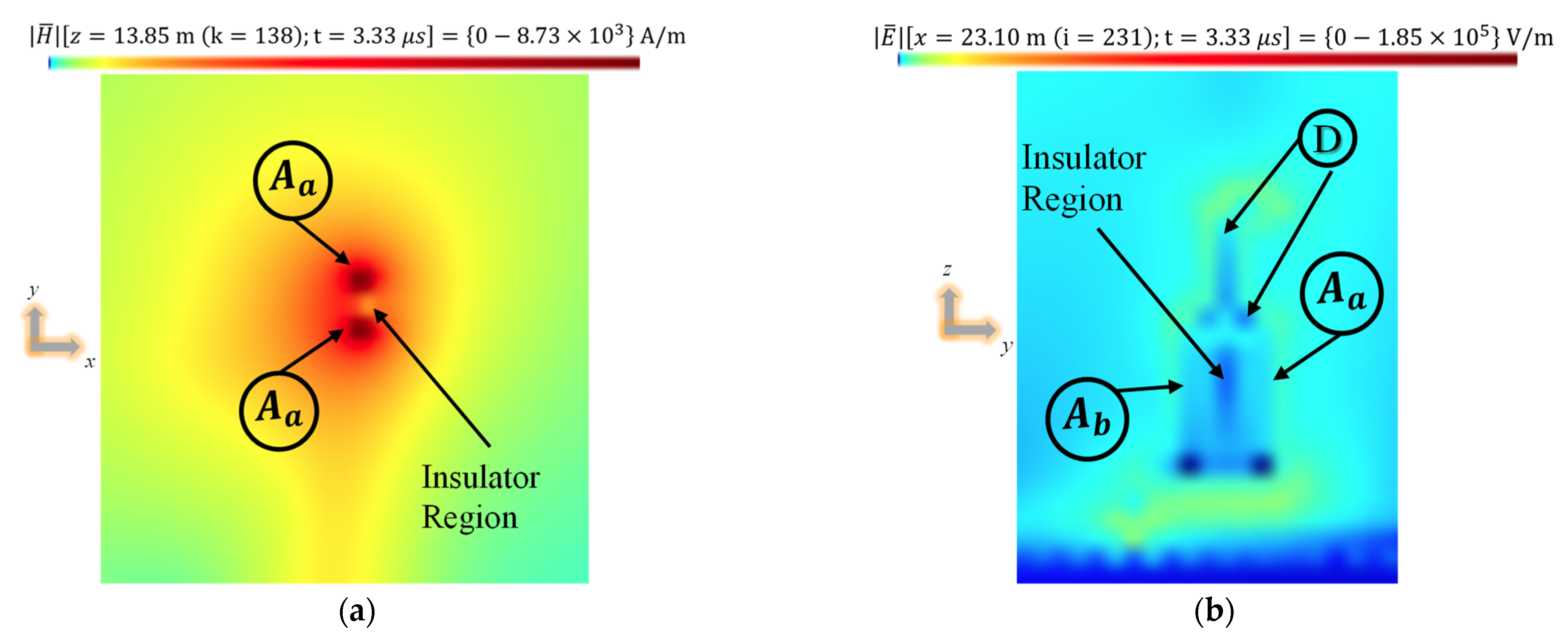 Energies 16 01111 g013