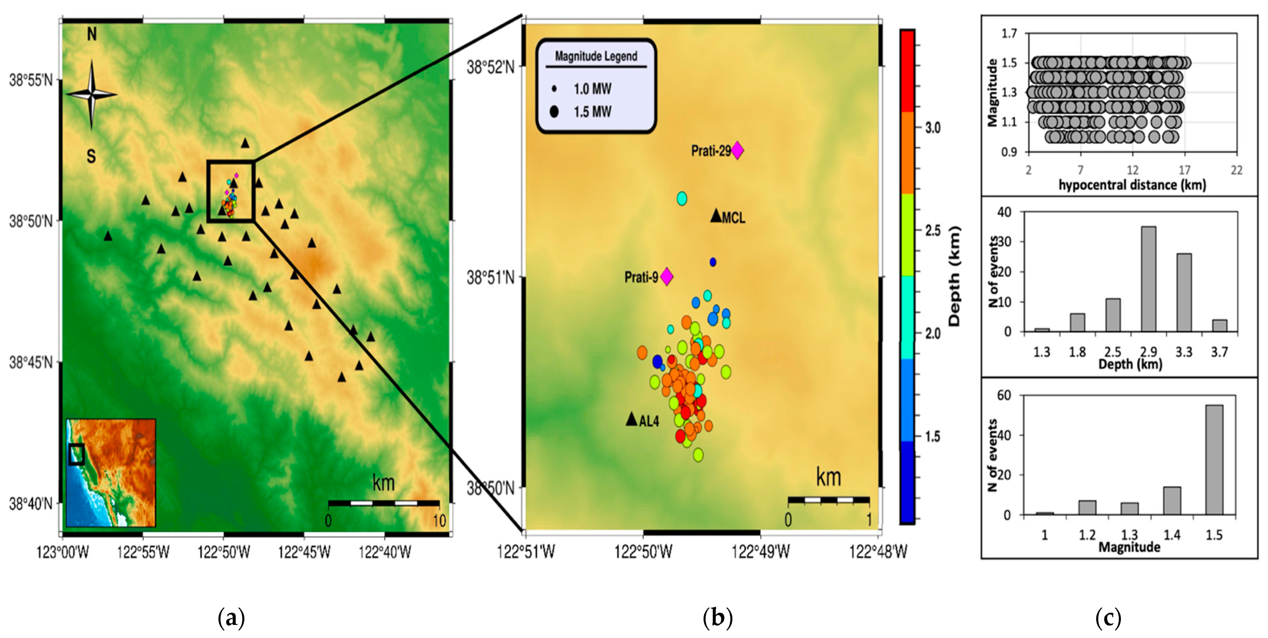 Energies 16 01121 g001