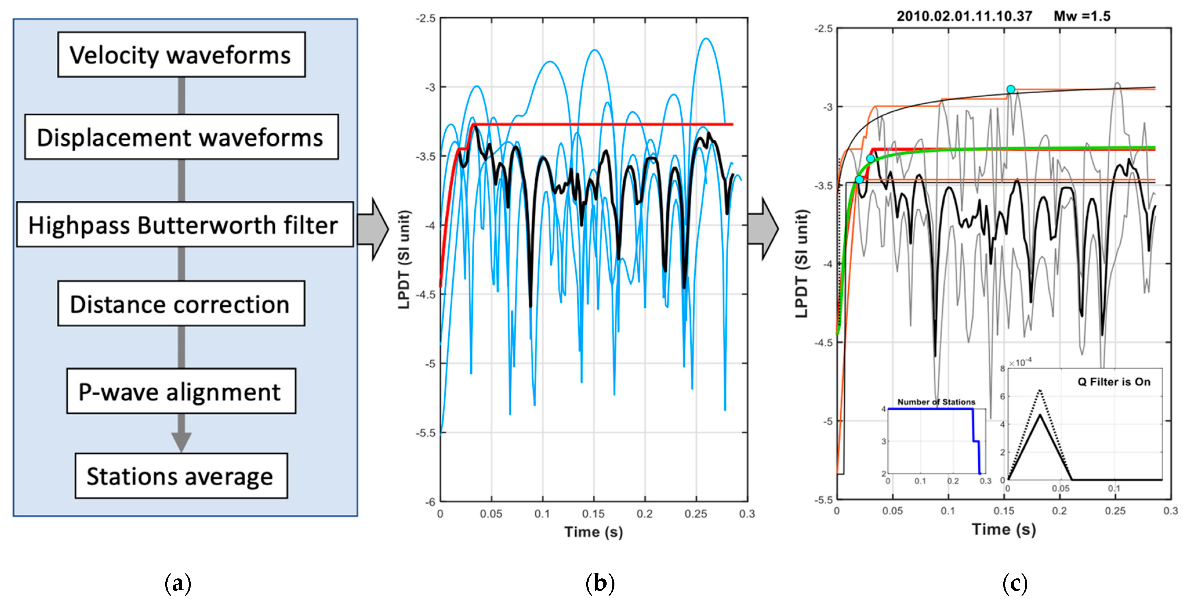 Energies 16 01121 g002