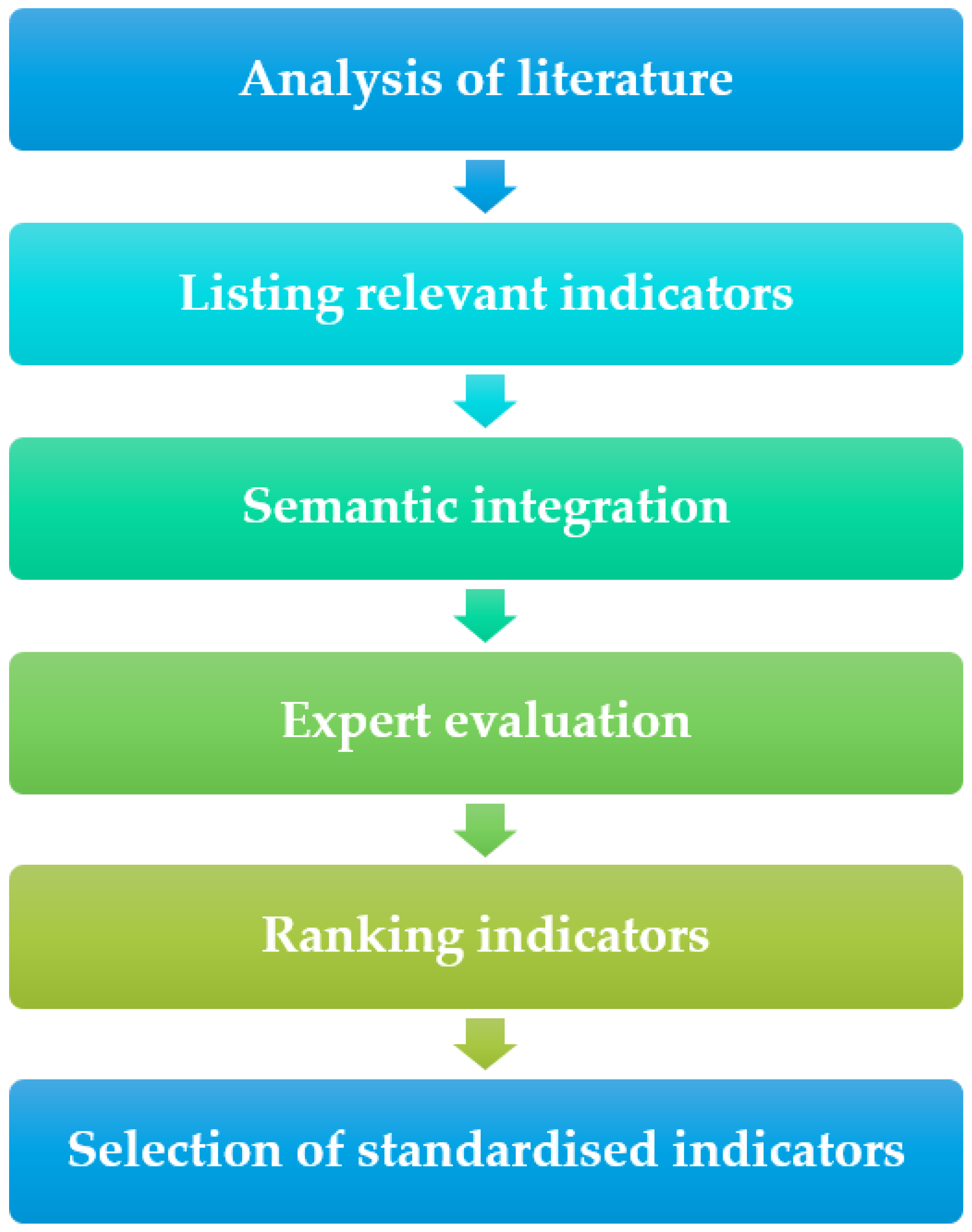 Energies 16 01137 g001