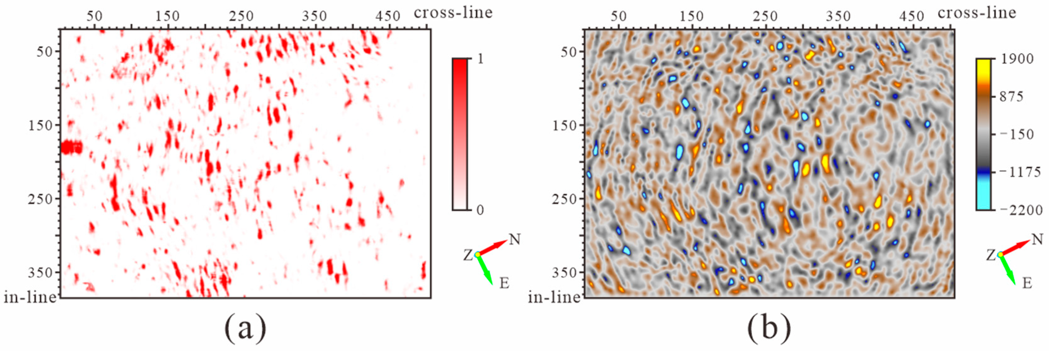 Energies 16 01138 g009