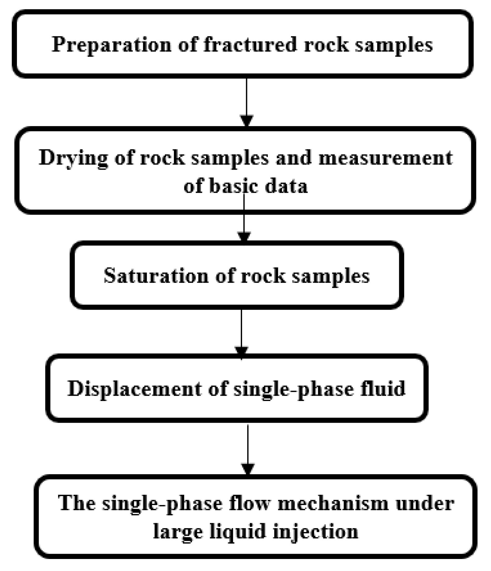 Energies 16 01139 g002
