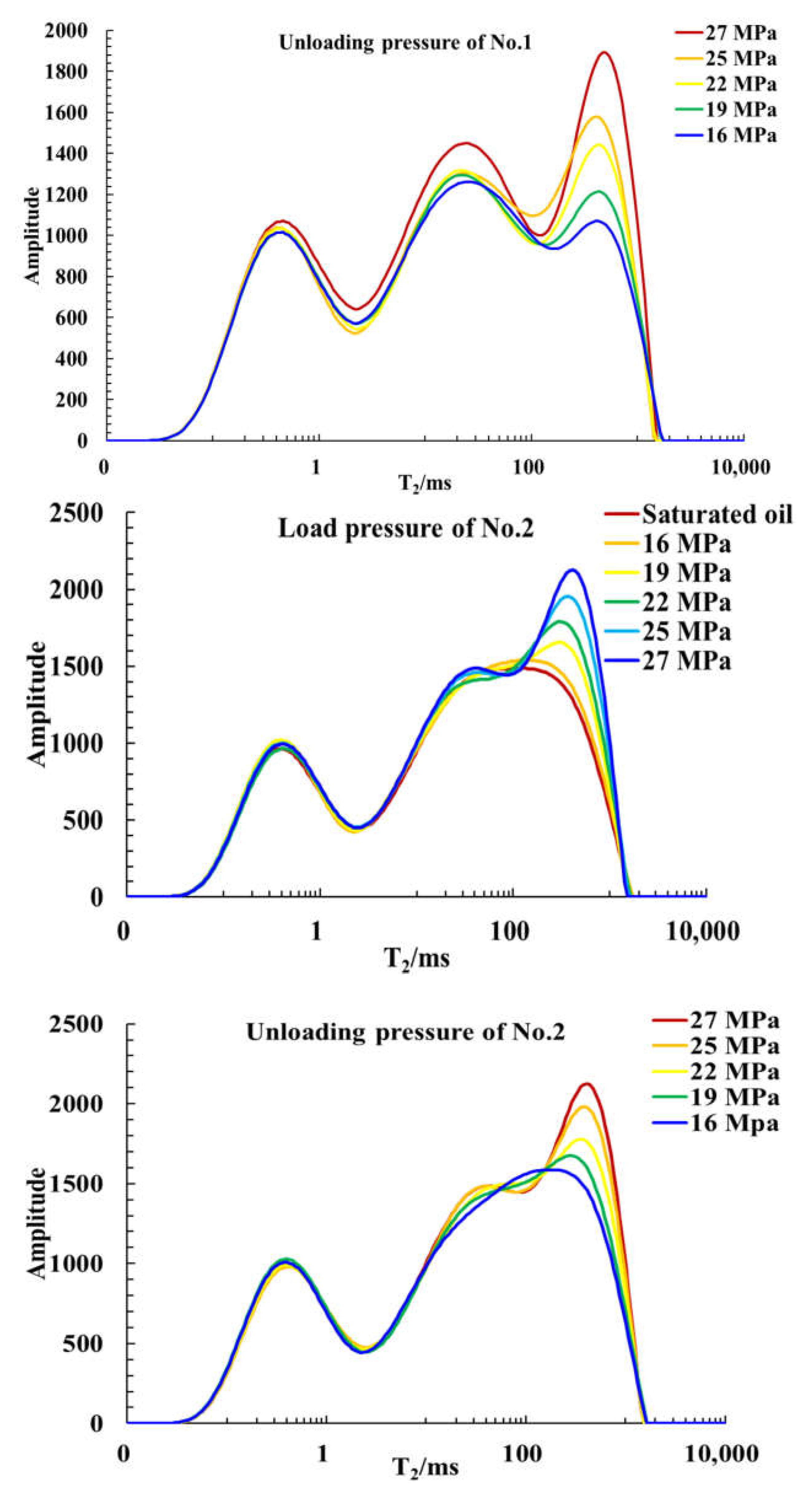 Energies 16 01139 g003b