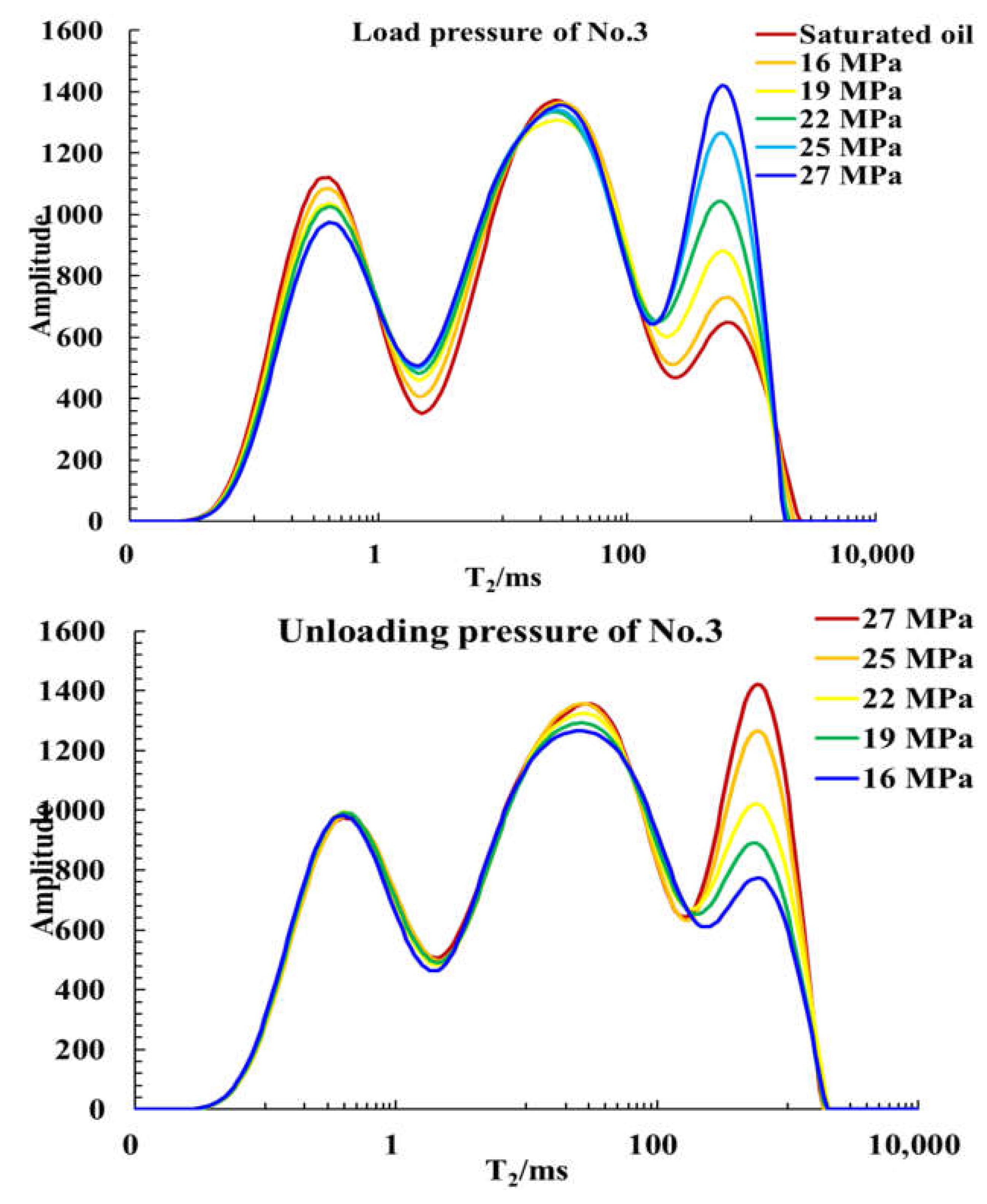 Energies 16 01139 g003c