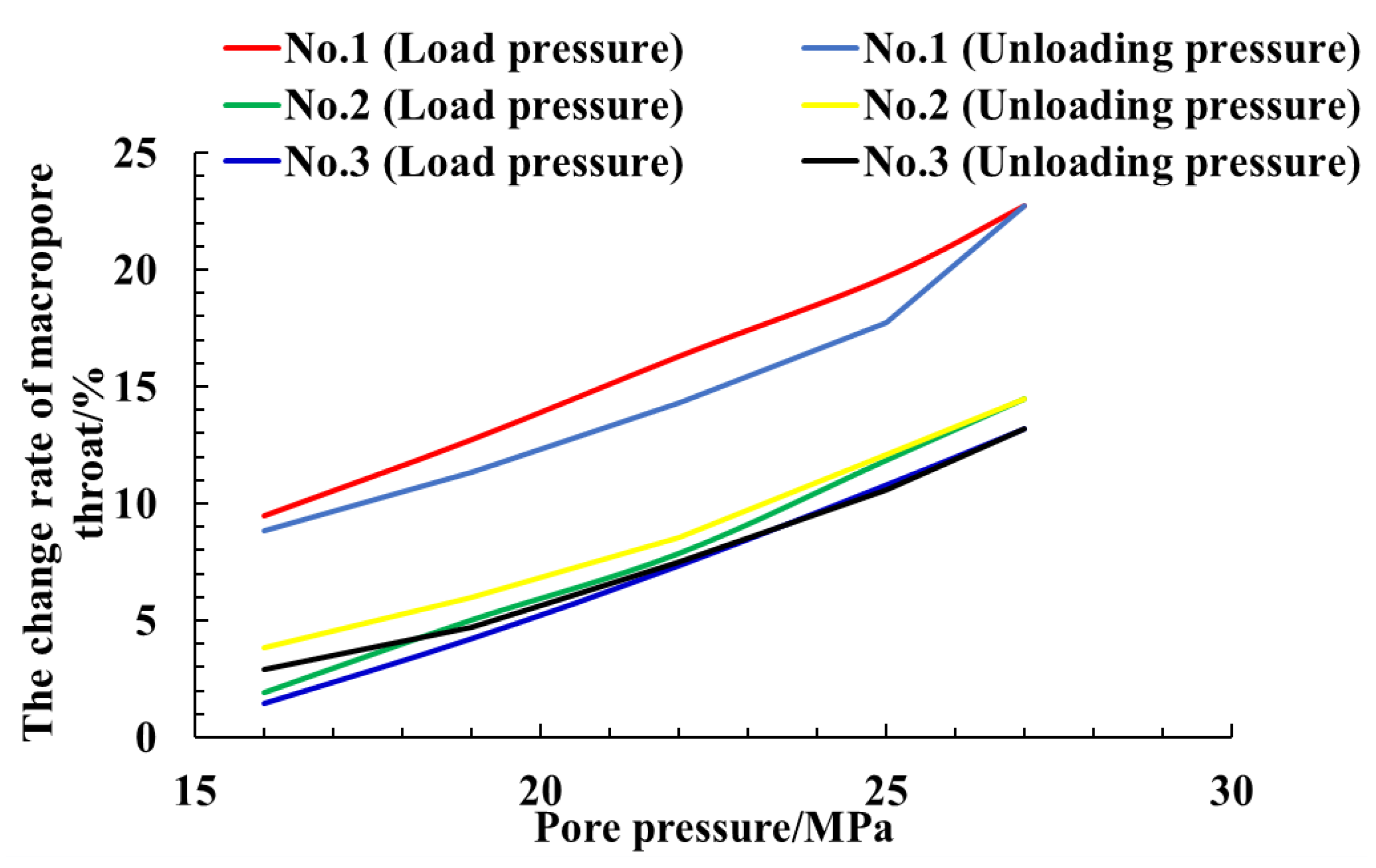 Energies 16 01139 g004