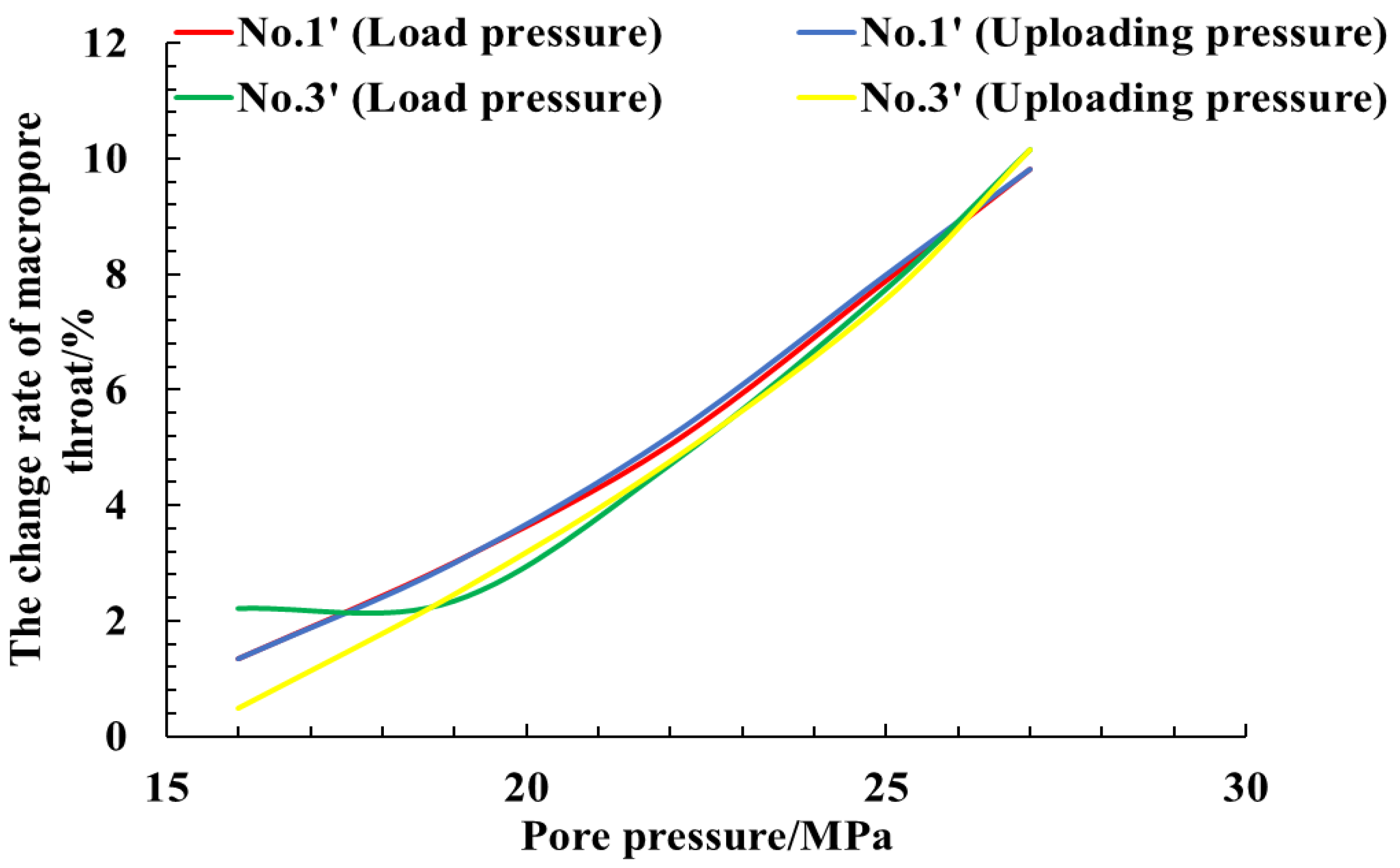 Energies 16 01139 g007