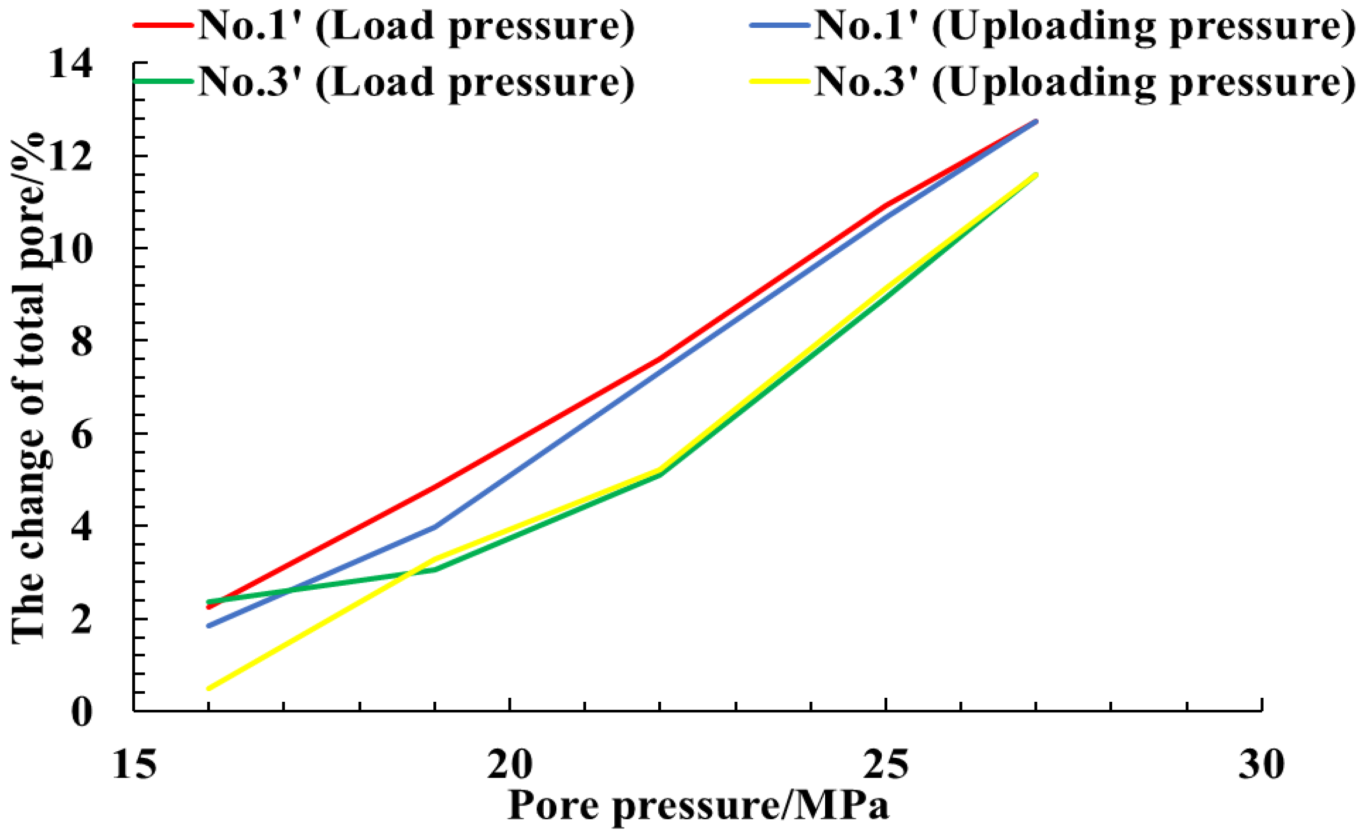 Energies 16 01139 g008