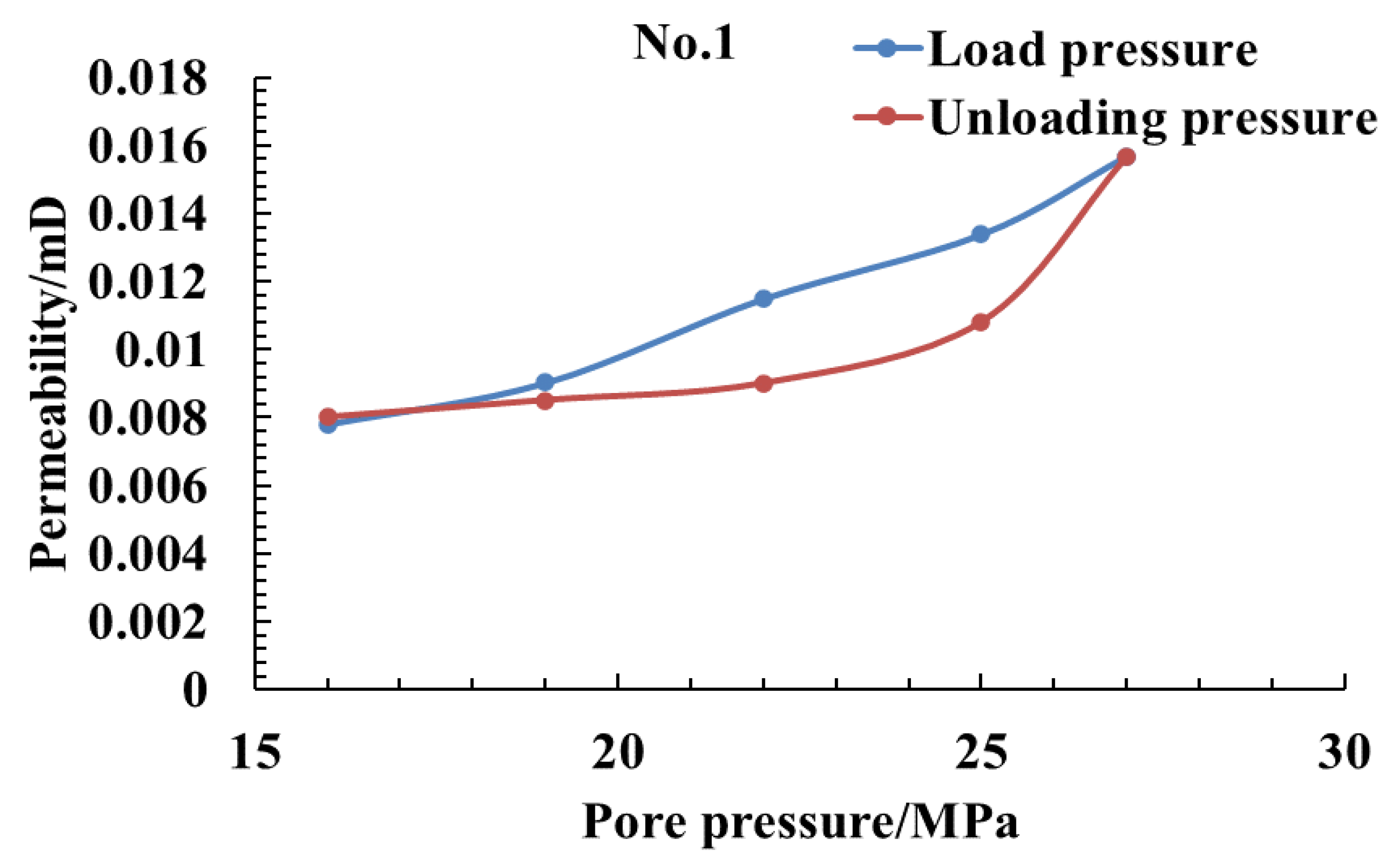Energies 16 01139 g009a