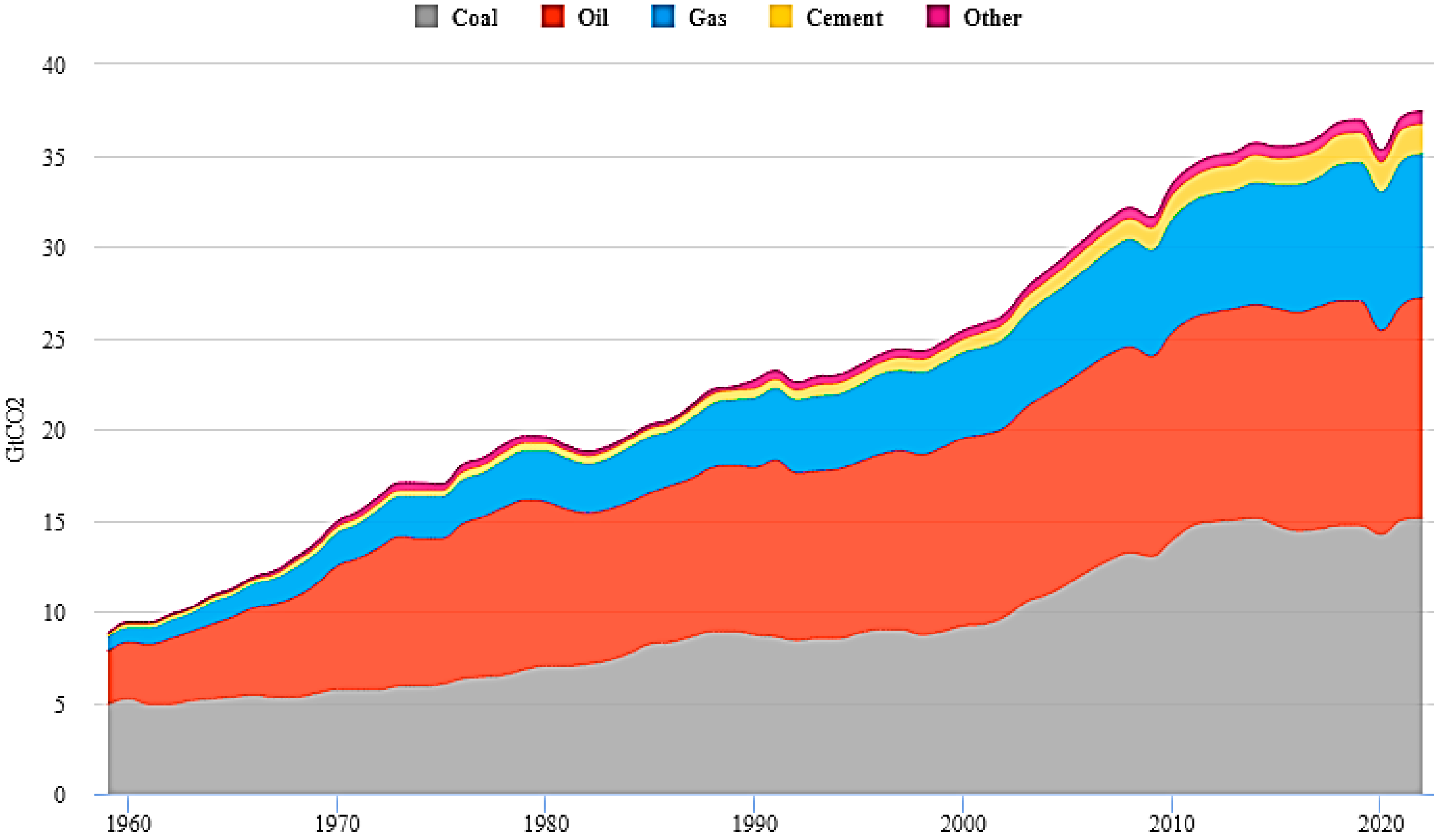 Energies 16 01141 g002 Energies 16 01141 g002