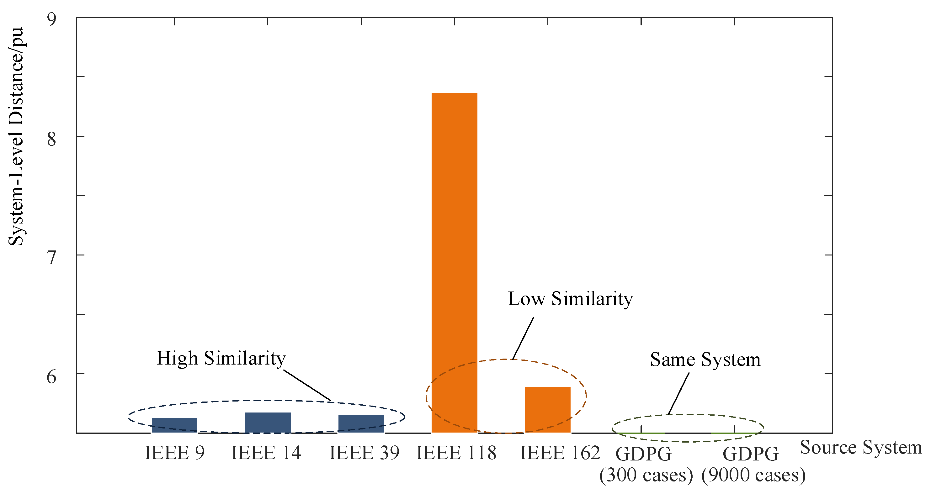 Energies 16 01142 g006 Energies 16 01142 g006