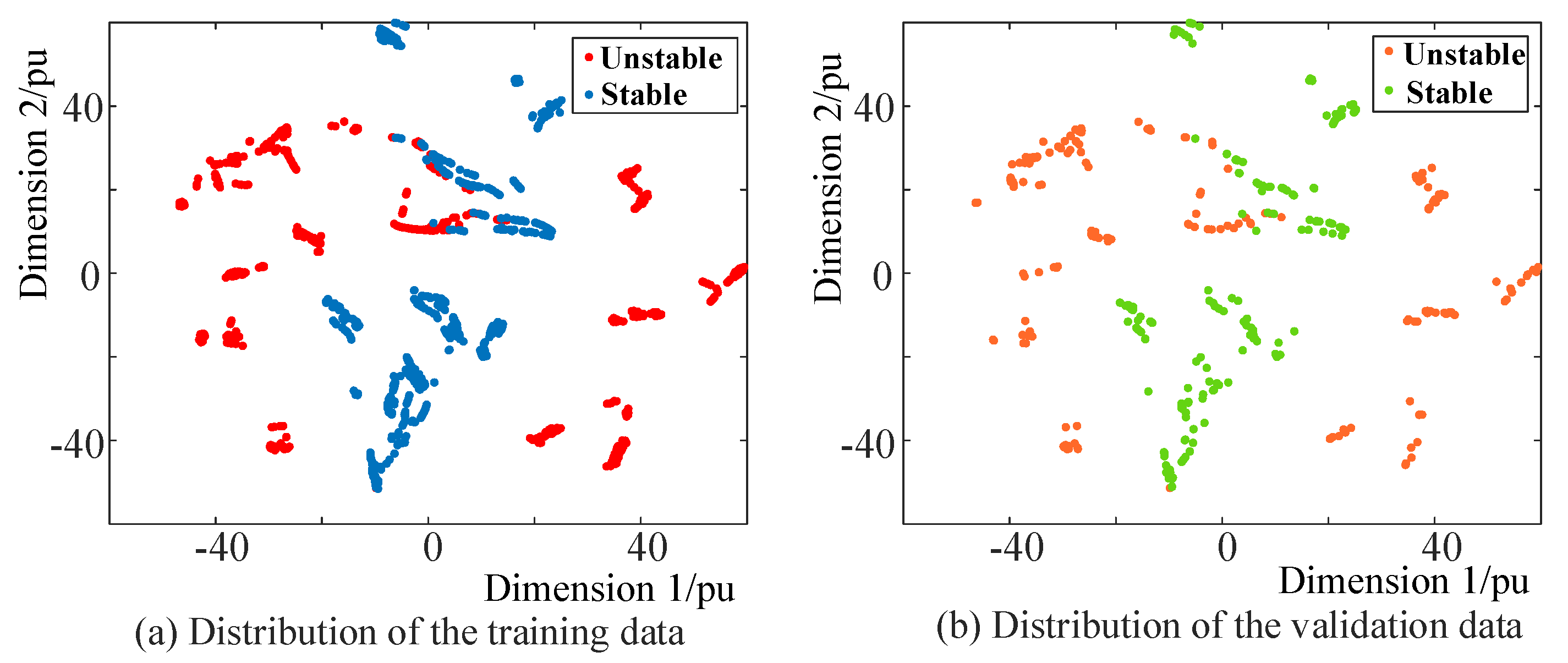 Energies 16 01142 g007 Energies 16 01142 g007