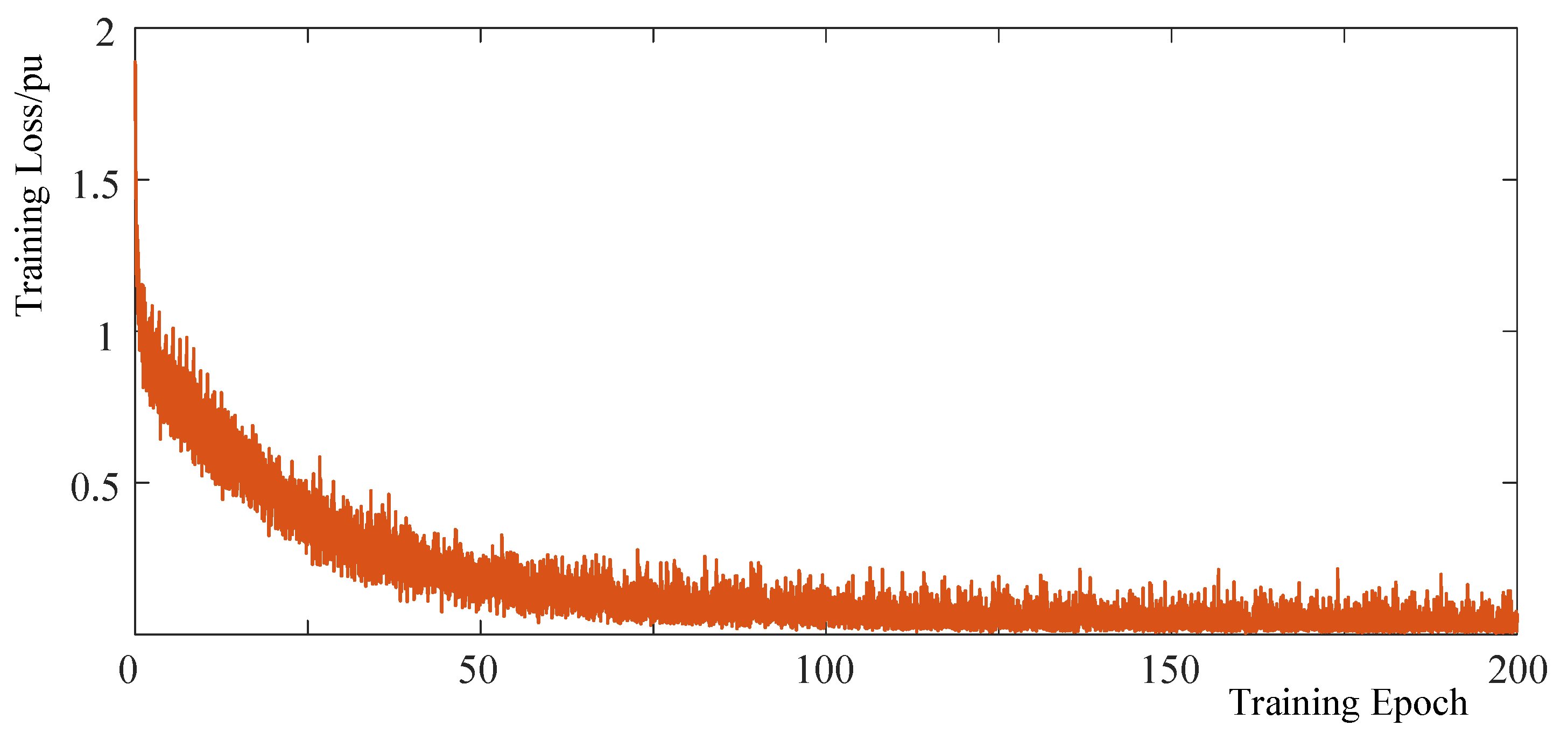 Energies 16 01142 g009 Energies 16 01142 g009
