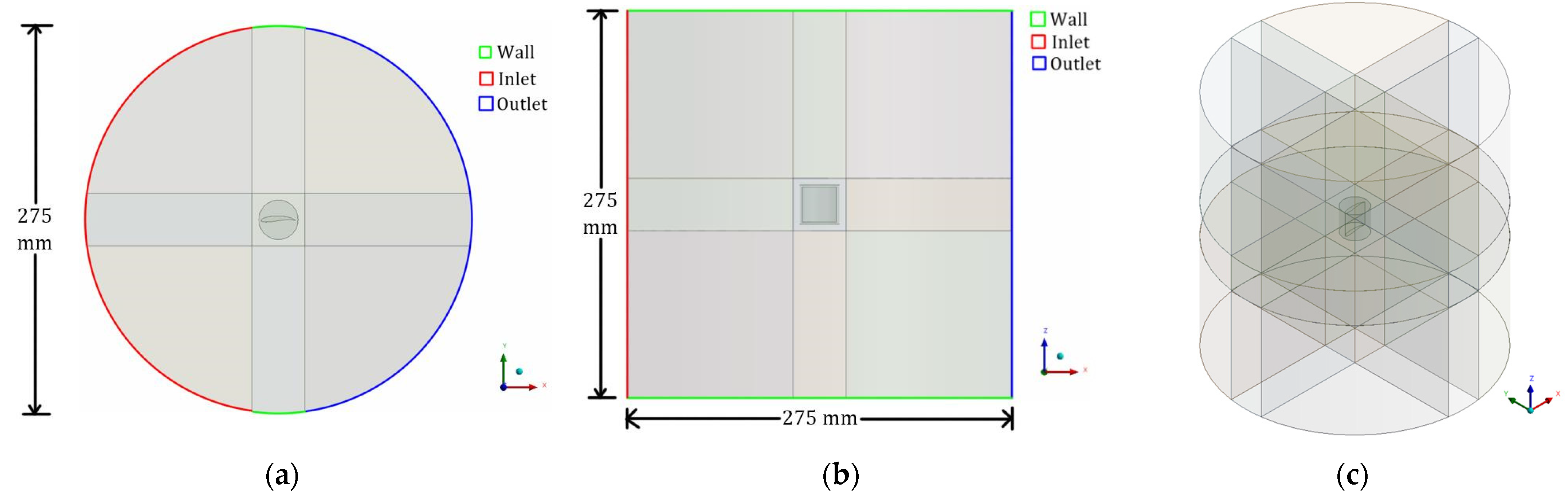 Energies 16 01144 g001 Energies 16 01144 g001