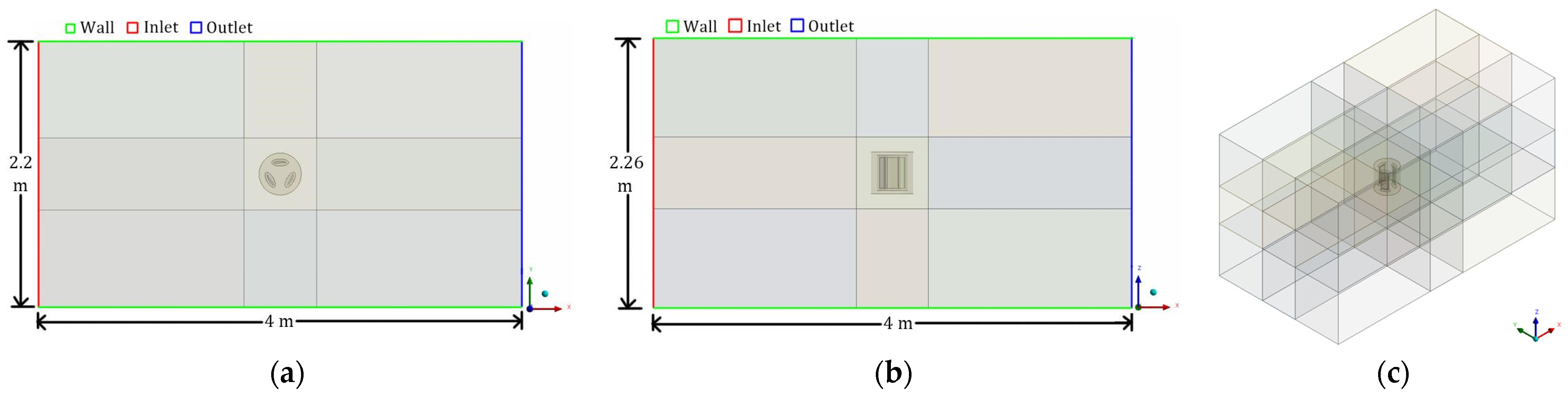 Energies 16 01144 g002 Energies 16 01144 g002