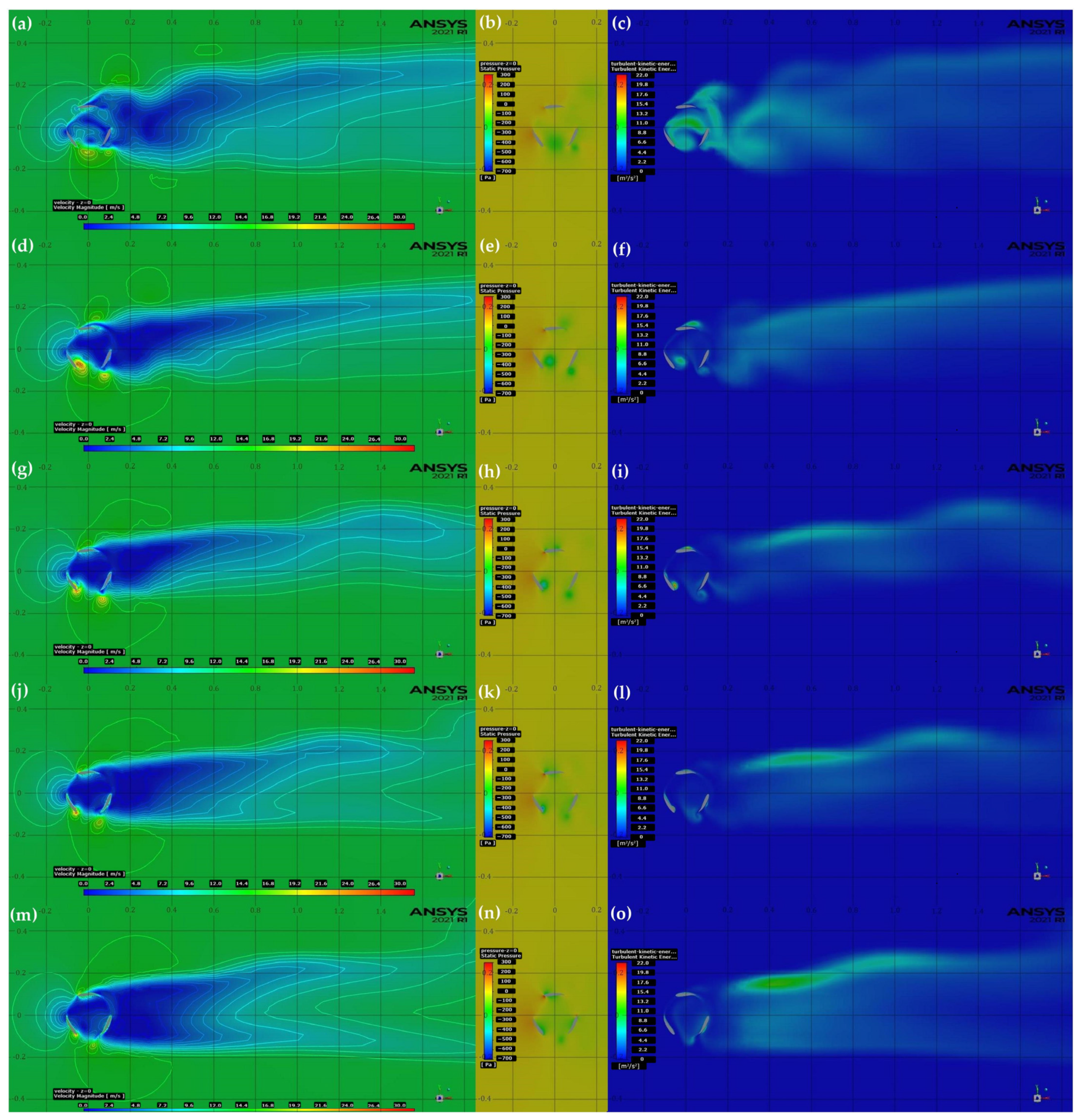 Energies 16 01144 g010 Energies 16 01144 g010