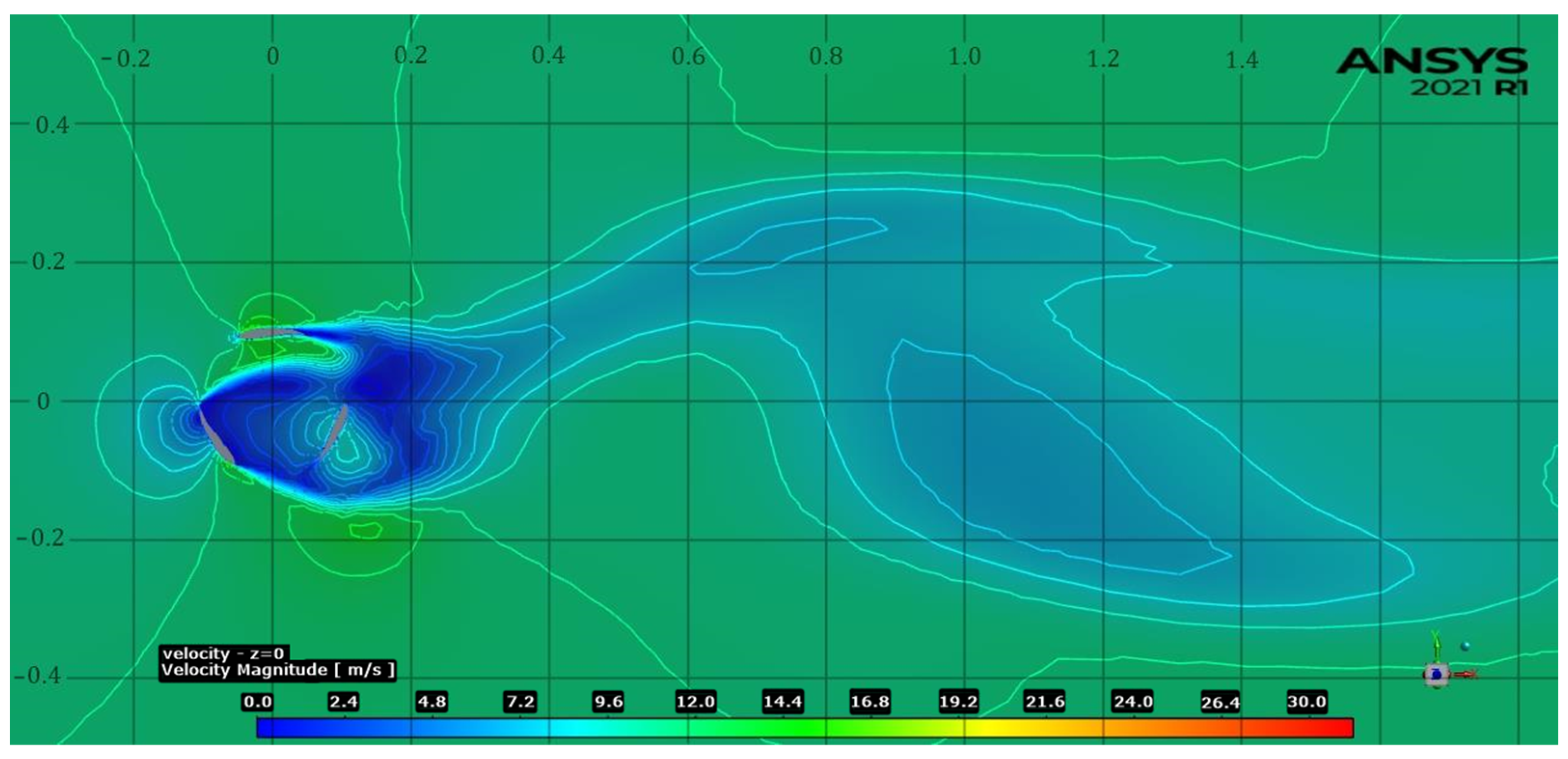 Energies 16 01144 g021 Energies 16 01144 g021