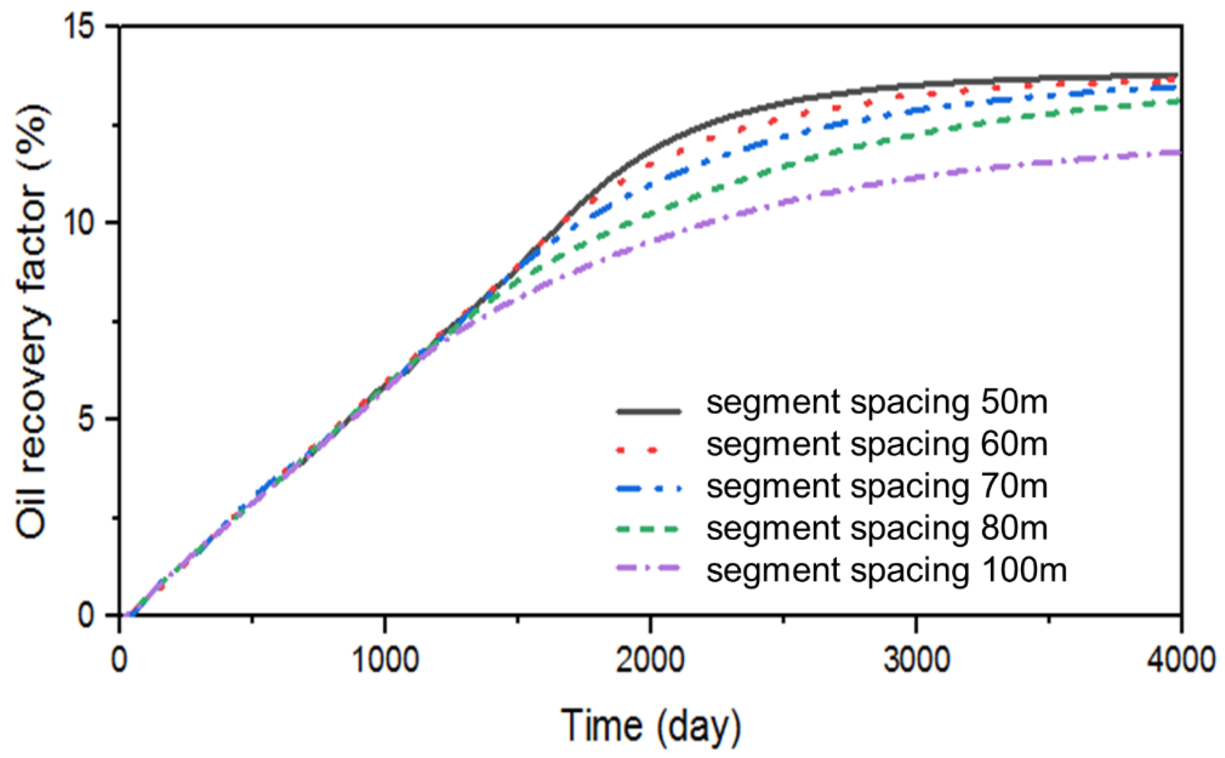 Energies 16 01161 g006
