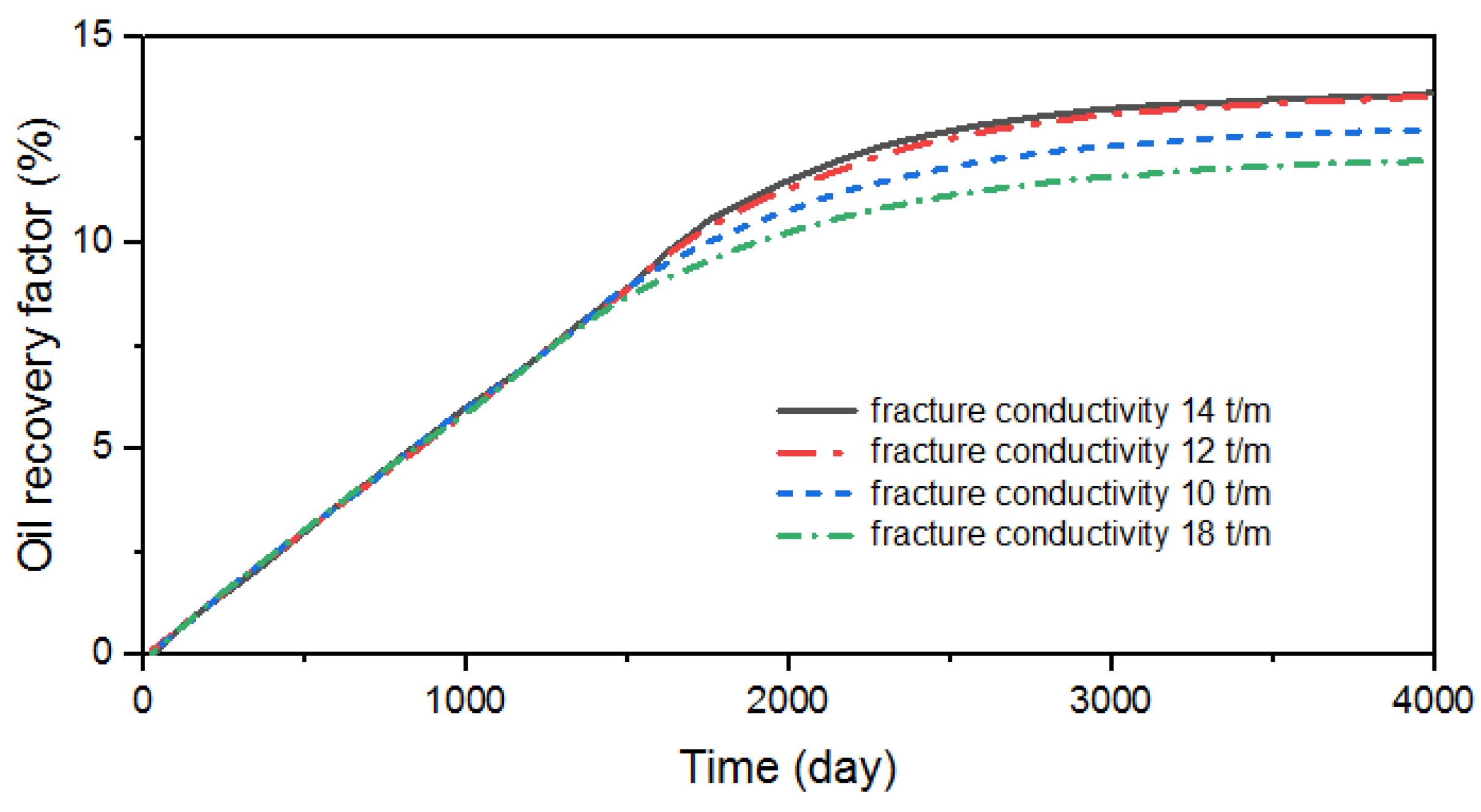 Energies 16 01161 g008