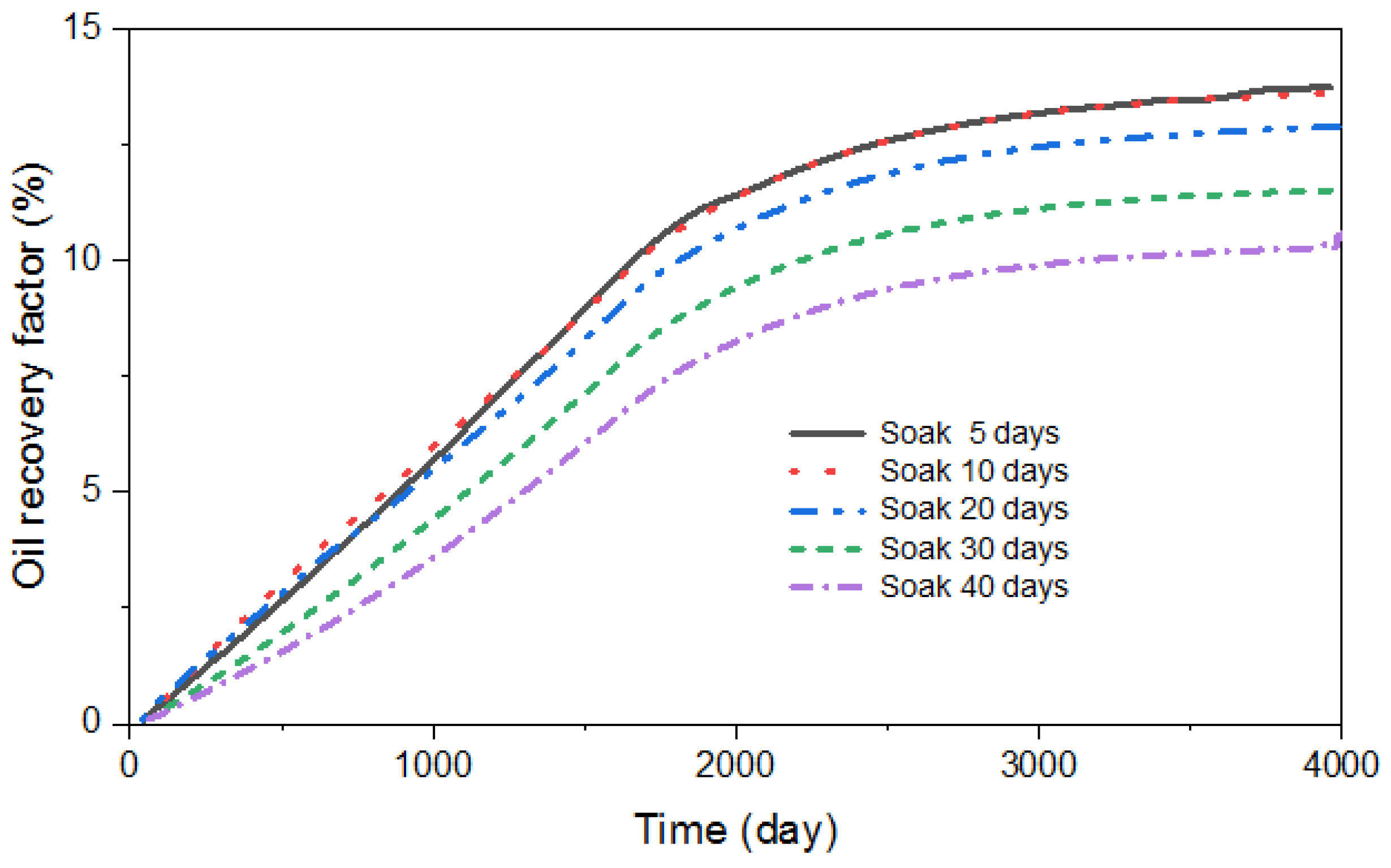 Energies 16 01161 g011
