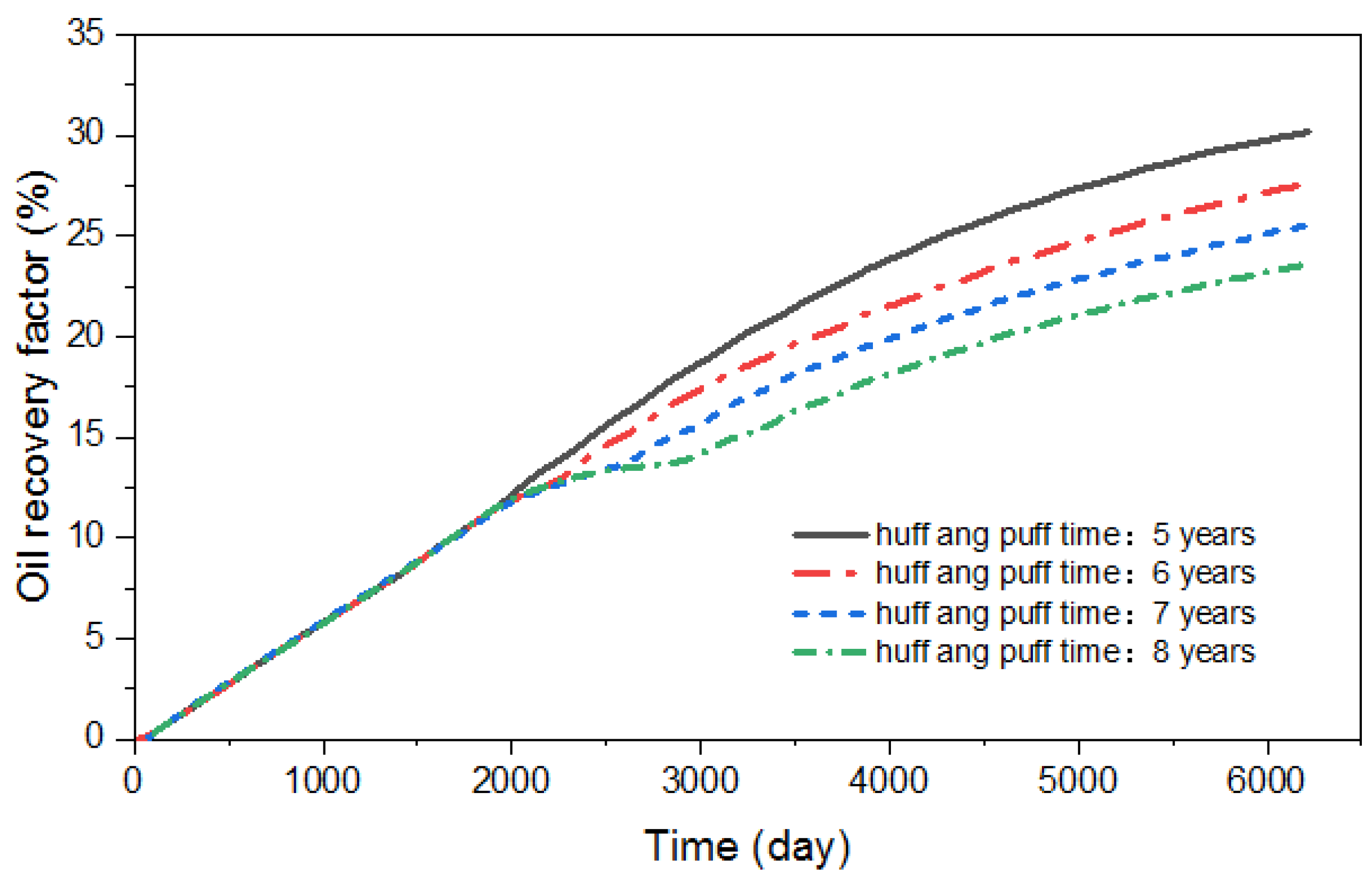 Energies 16 01161 g012