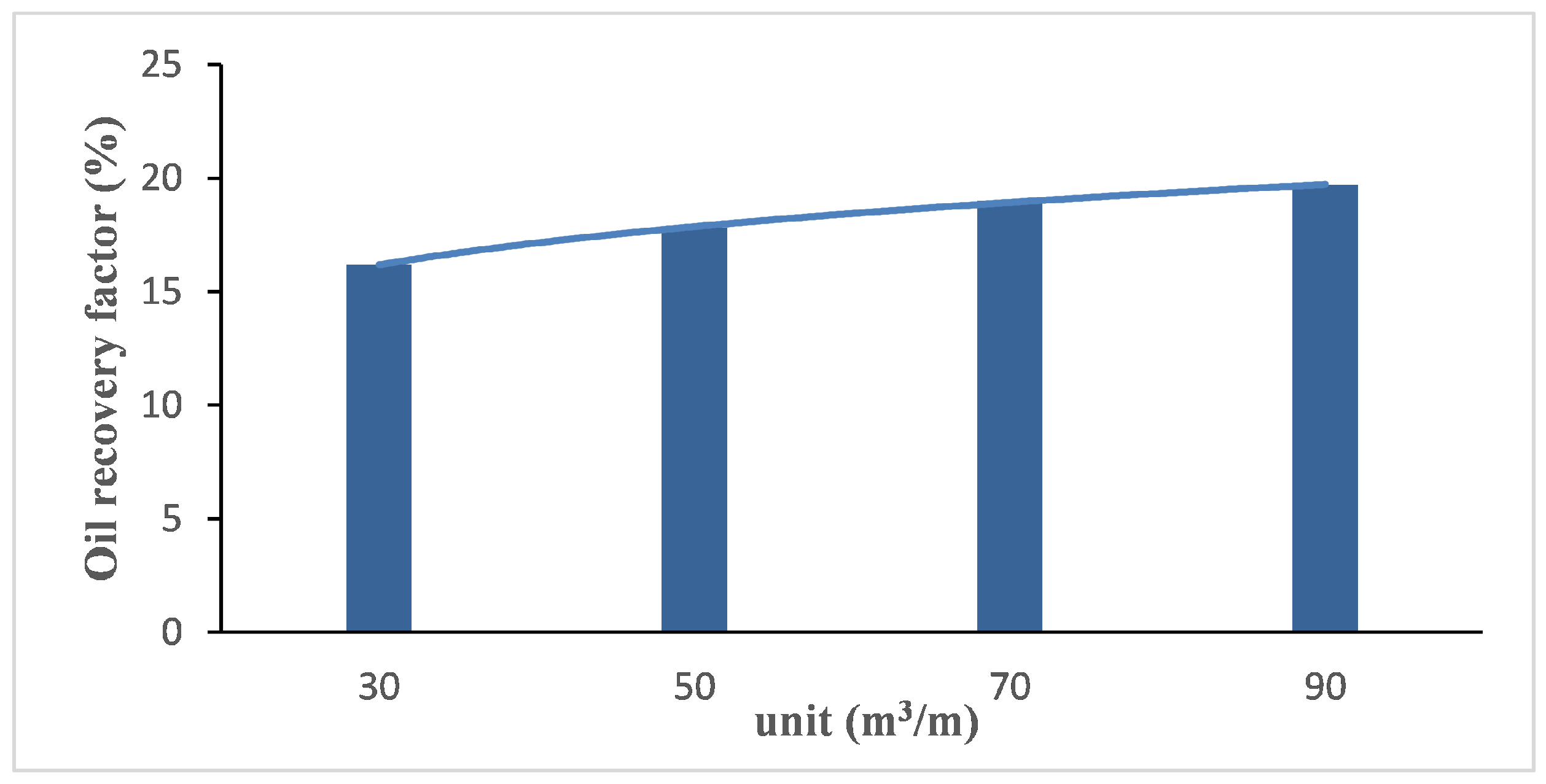 Energies 16 01161 g015
